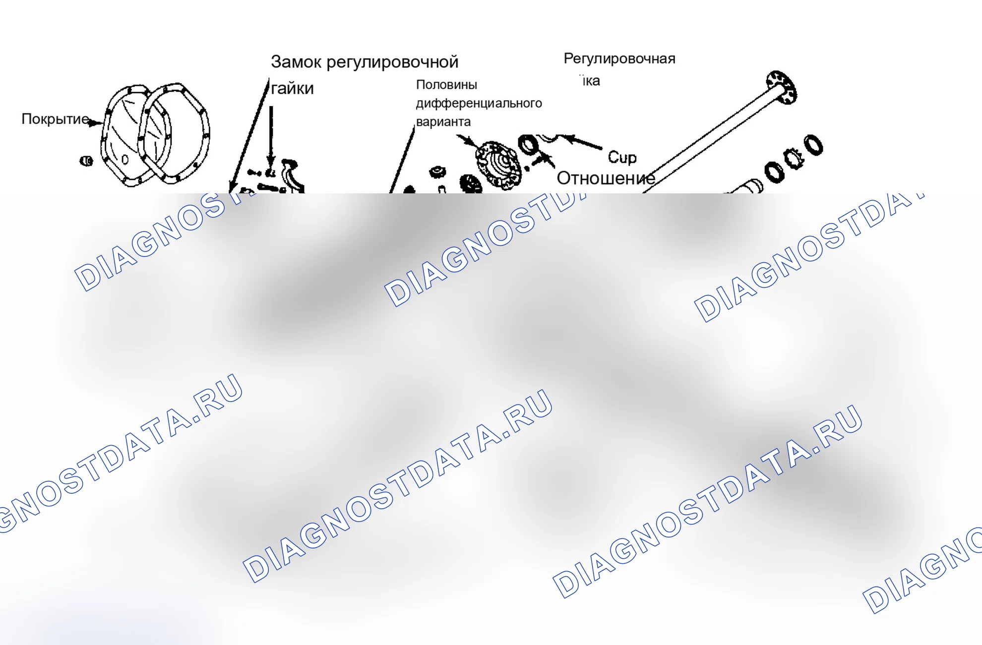 Рис. 14: Люфт и окончательная сборка. Chevrolet Hi-Cube G30 