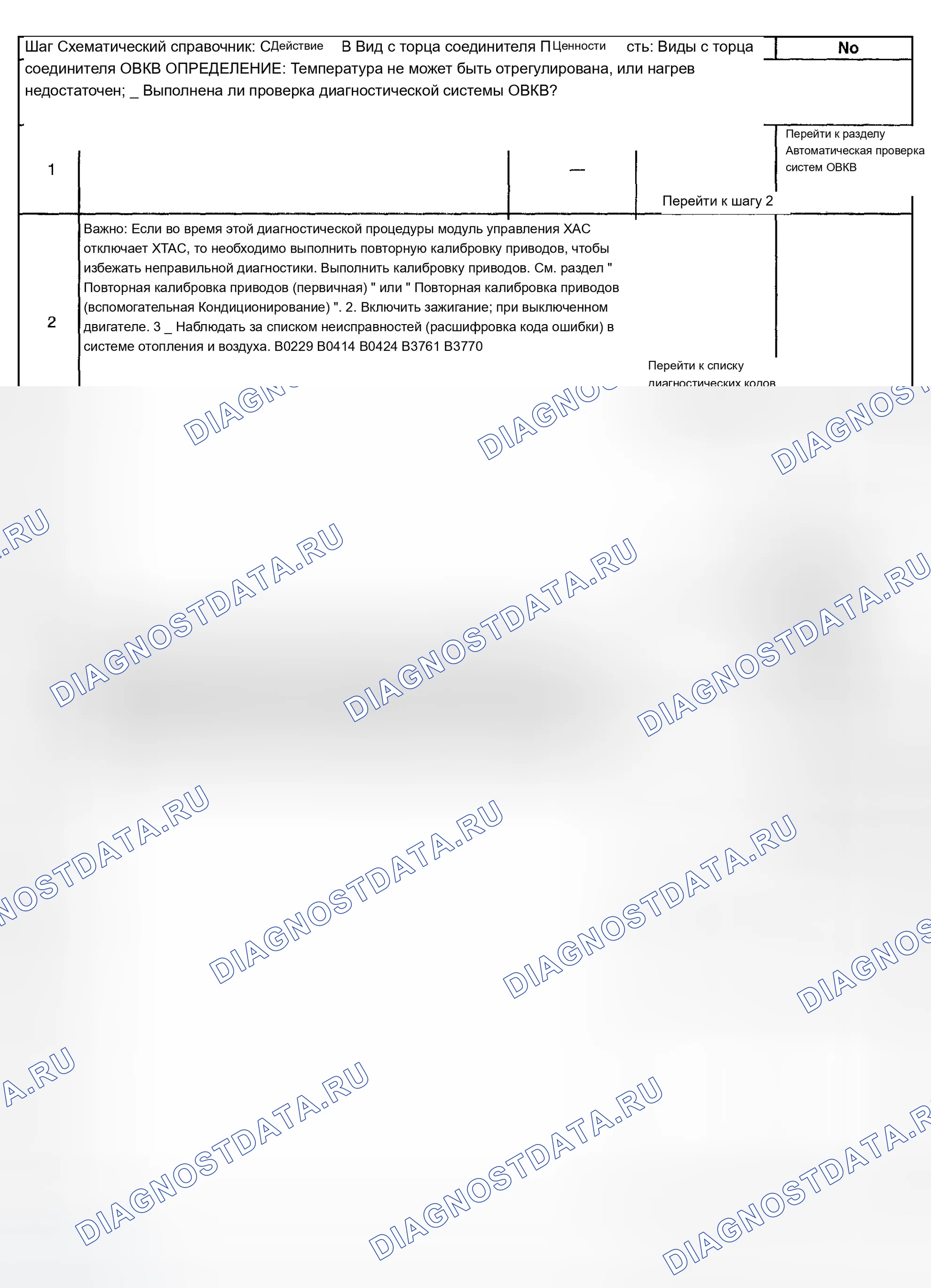 Рис. 125: Слишком холодно в автомобиле. Chevrolet TrailBlazer I