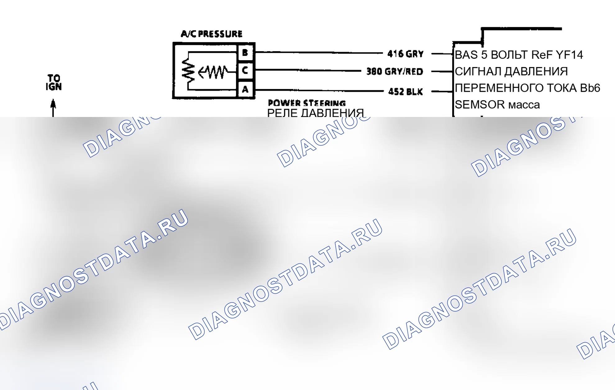 Рис. 108. Buick Electra Park Avenue Ultra 