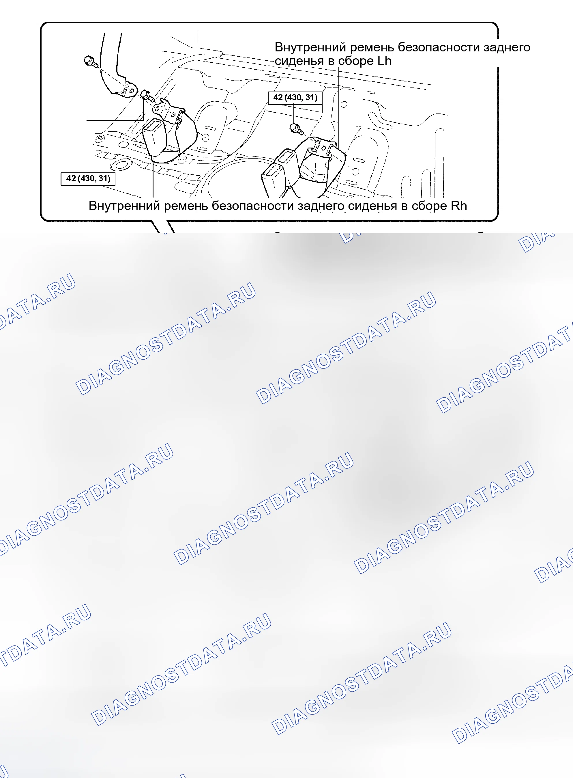Рис. 85. Kia Sorento I