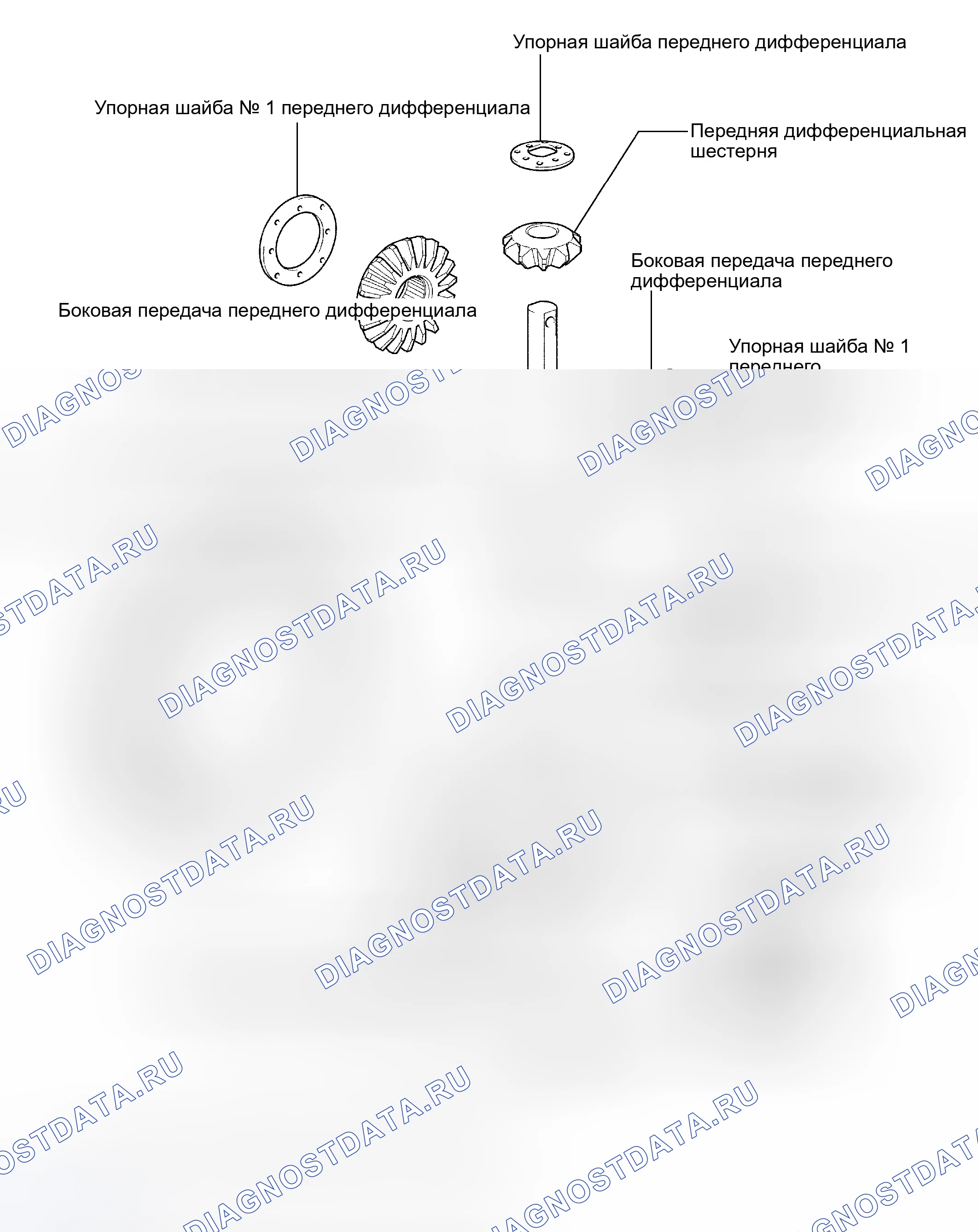 Рис. 324: КОМПОНЕНТЫ. Scion xB I