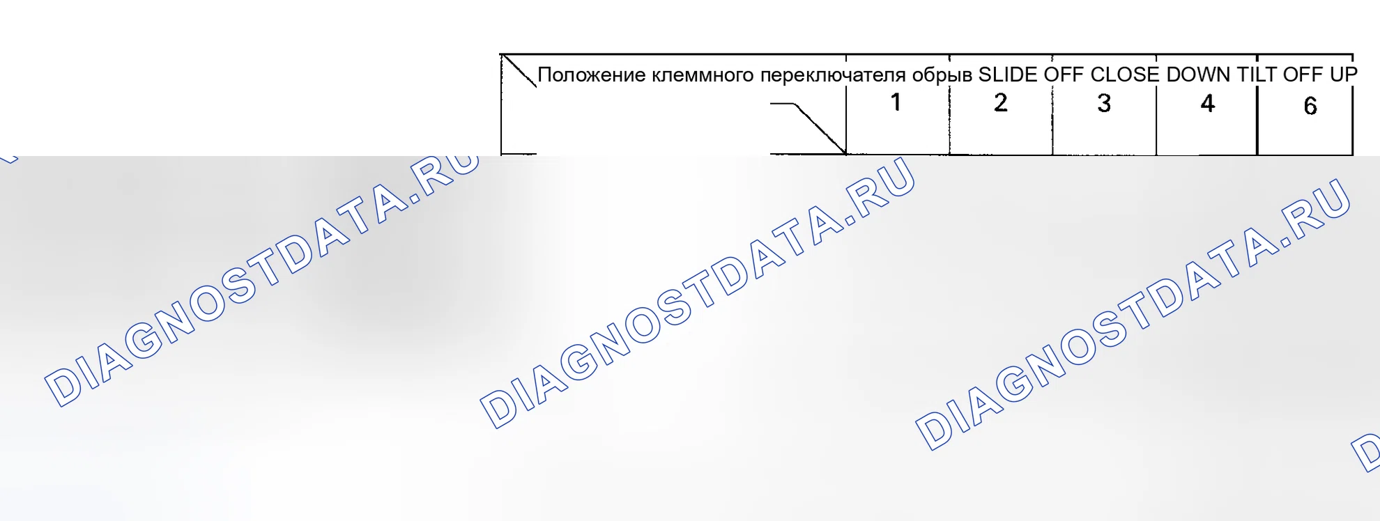 Рис. 39: ВЫКЛЮЧАТЕЛЬ НА КРЫШЕ СОЛНЦА. Toyota Camry V30