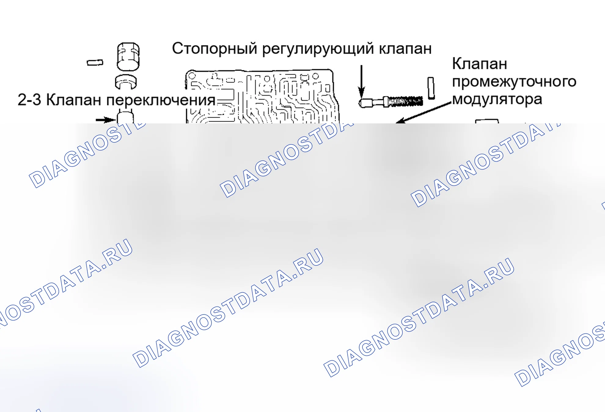 Рис. 18. Honda HR-V I