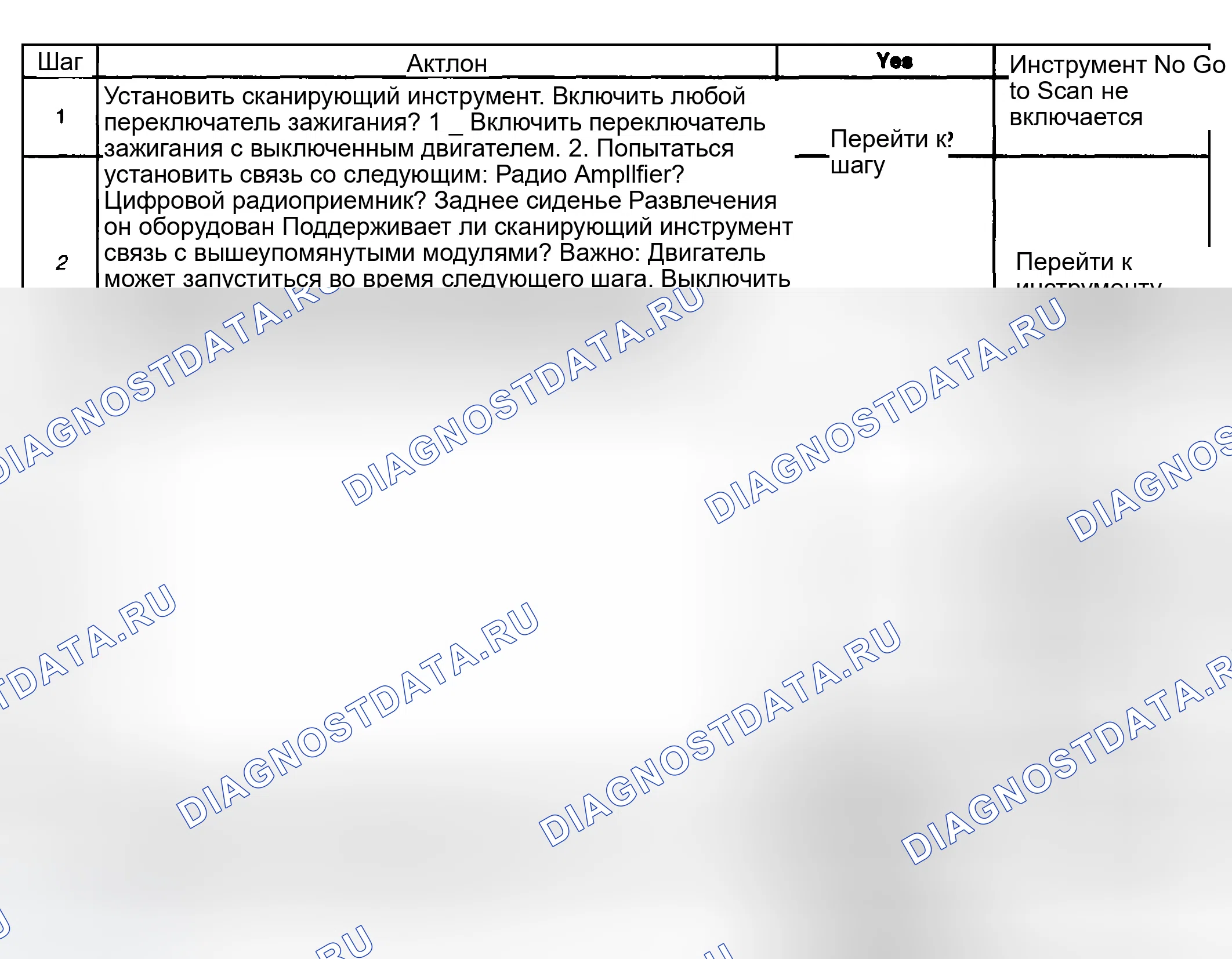 Рис. 59: Описание испытания. GMC Sierra 1500 HD 