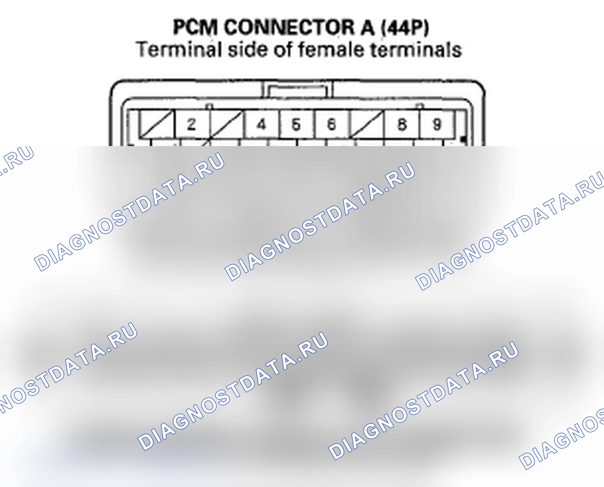 Рис. 18: B1168 расшифровка кода ошибки: потеря связи модуля управления манометром с блоком управления силовым агрегатом (сообщения двигателя); расшифровка кода ошибки B1169: Калибр. Acura RDX I