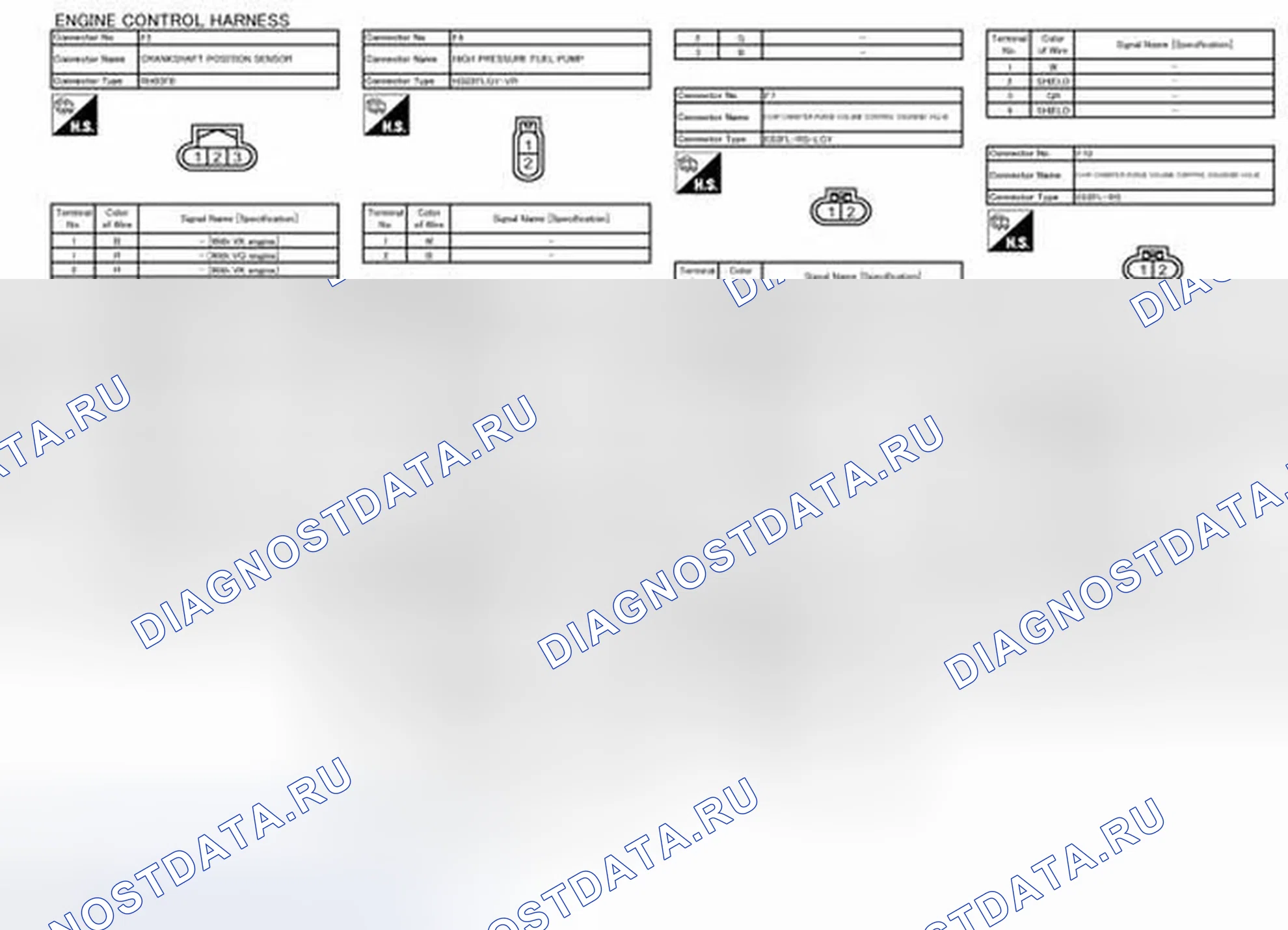 Рис. 94: F Жгут управления двигателем. Infiniti M37 IV