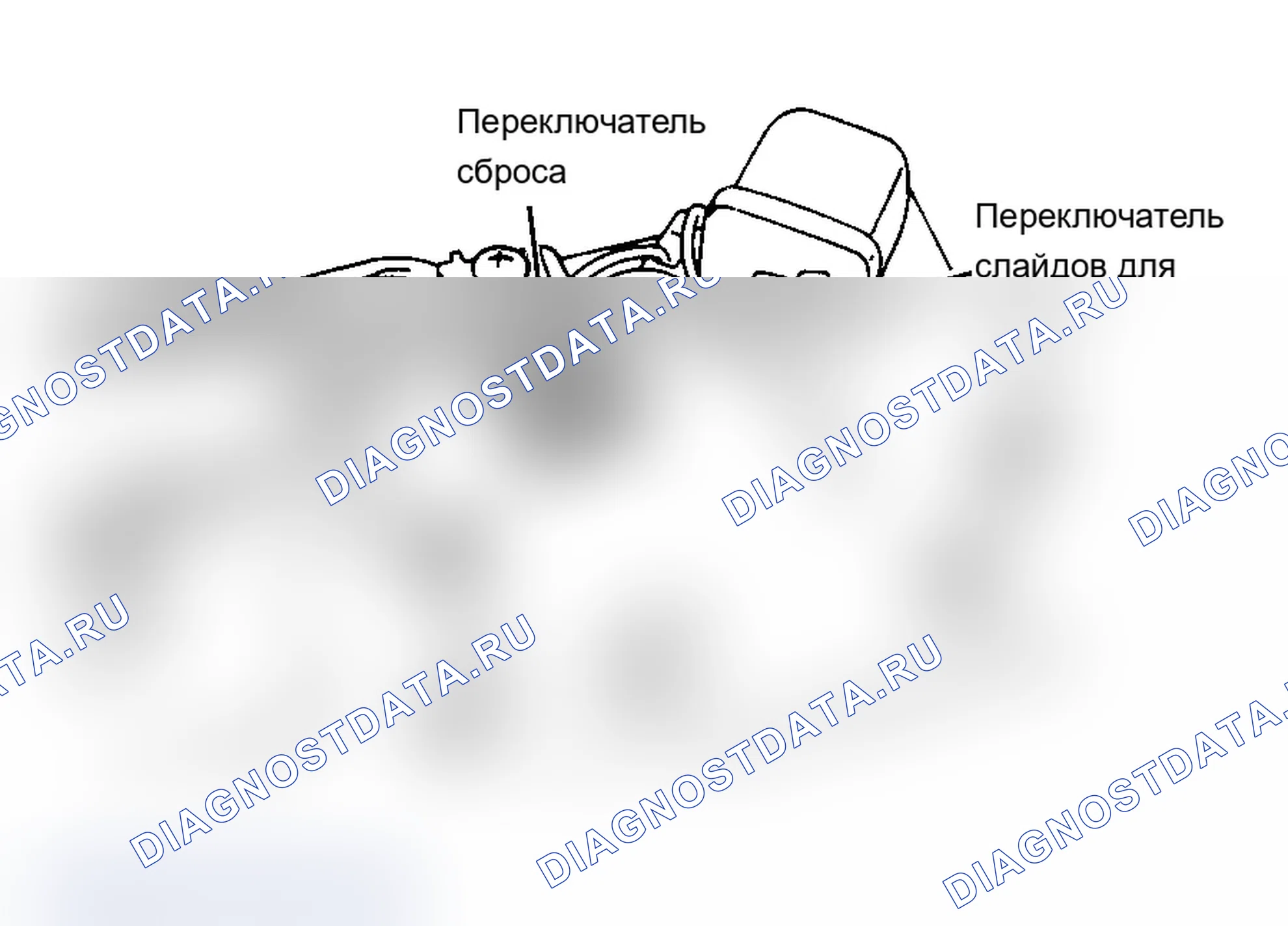Рис. 2. Dodge Grand Caravan II