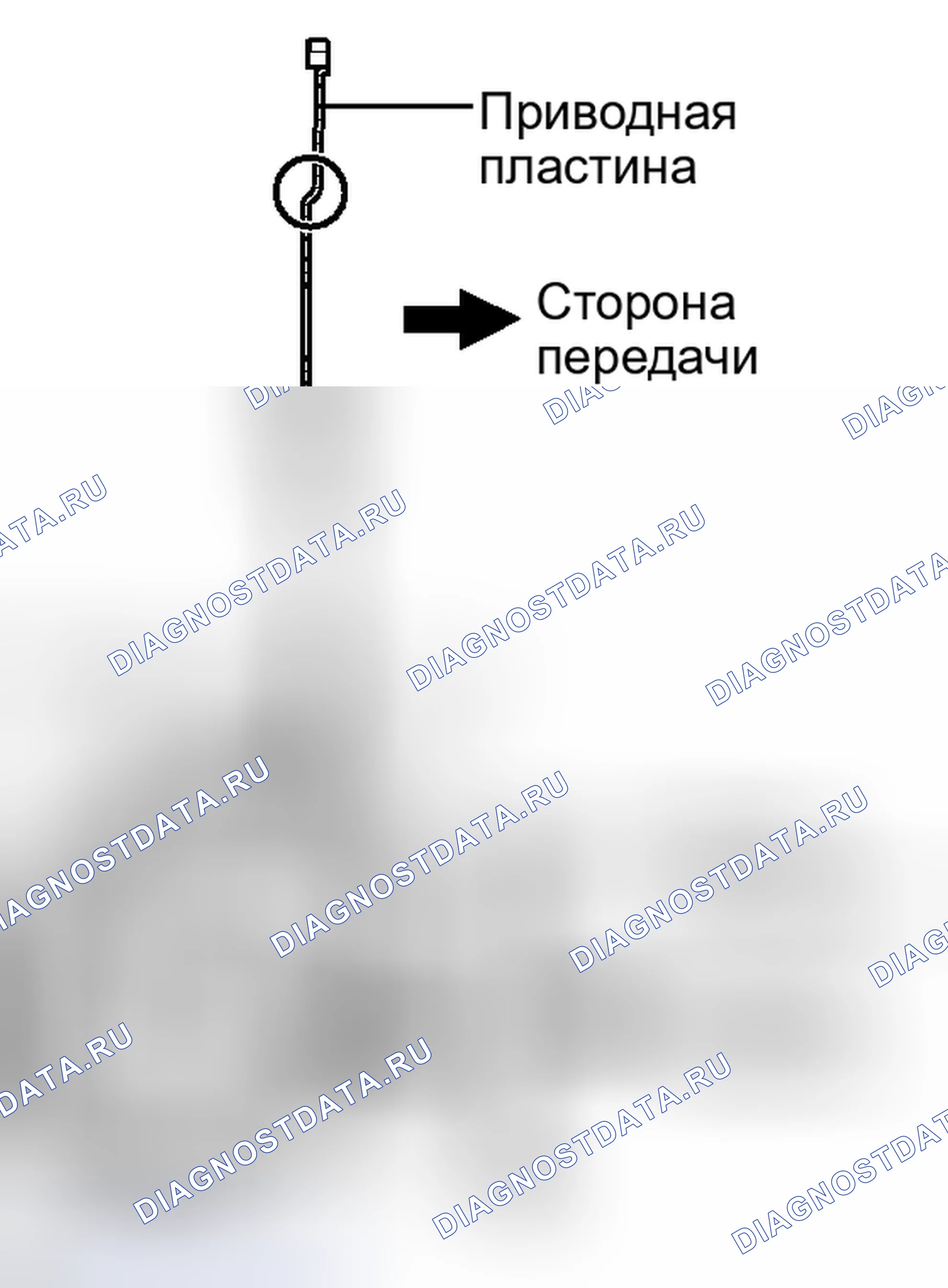 Рис. 200. Toyota Sequoia II рестайлинг