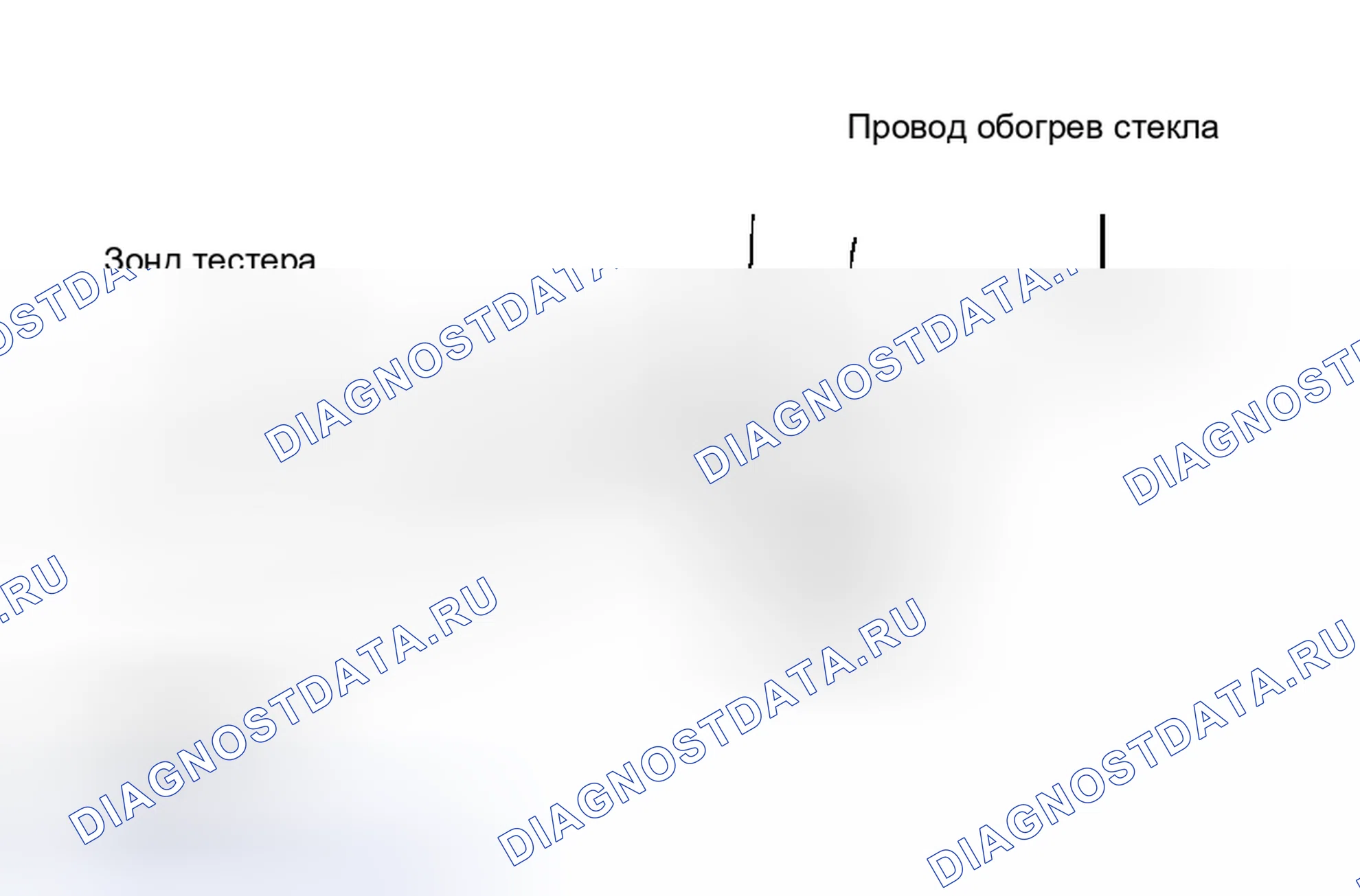 Рис. 64. Scion xB I