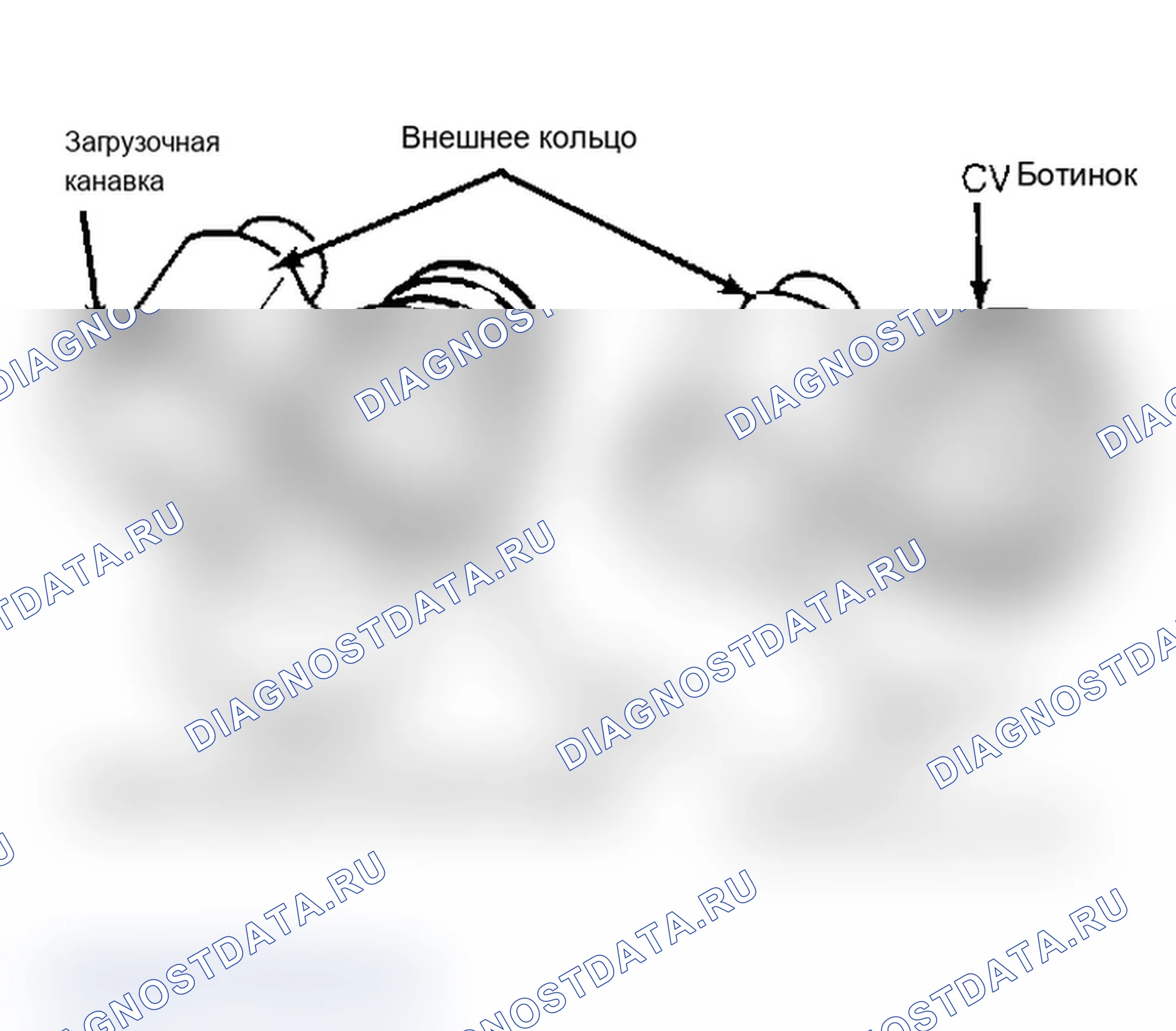 Рис. 11: РАЗБОРКА ПОВОРОТНОГО ШАРНИРА. Mercury Sable I