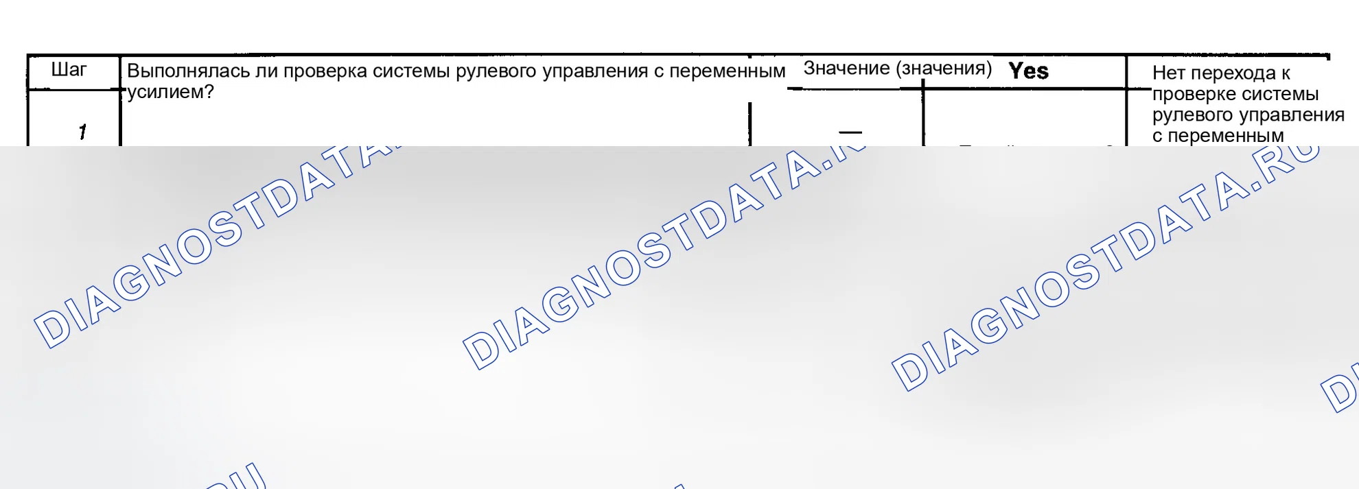 Рис. 27: расшифровка кода ошибки C0559: ОШИБКА КОНТРОЛЬНОЙ СУММЫ EEPROM. GMC Yukon Denali 