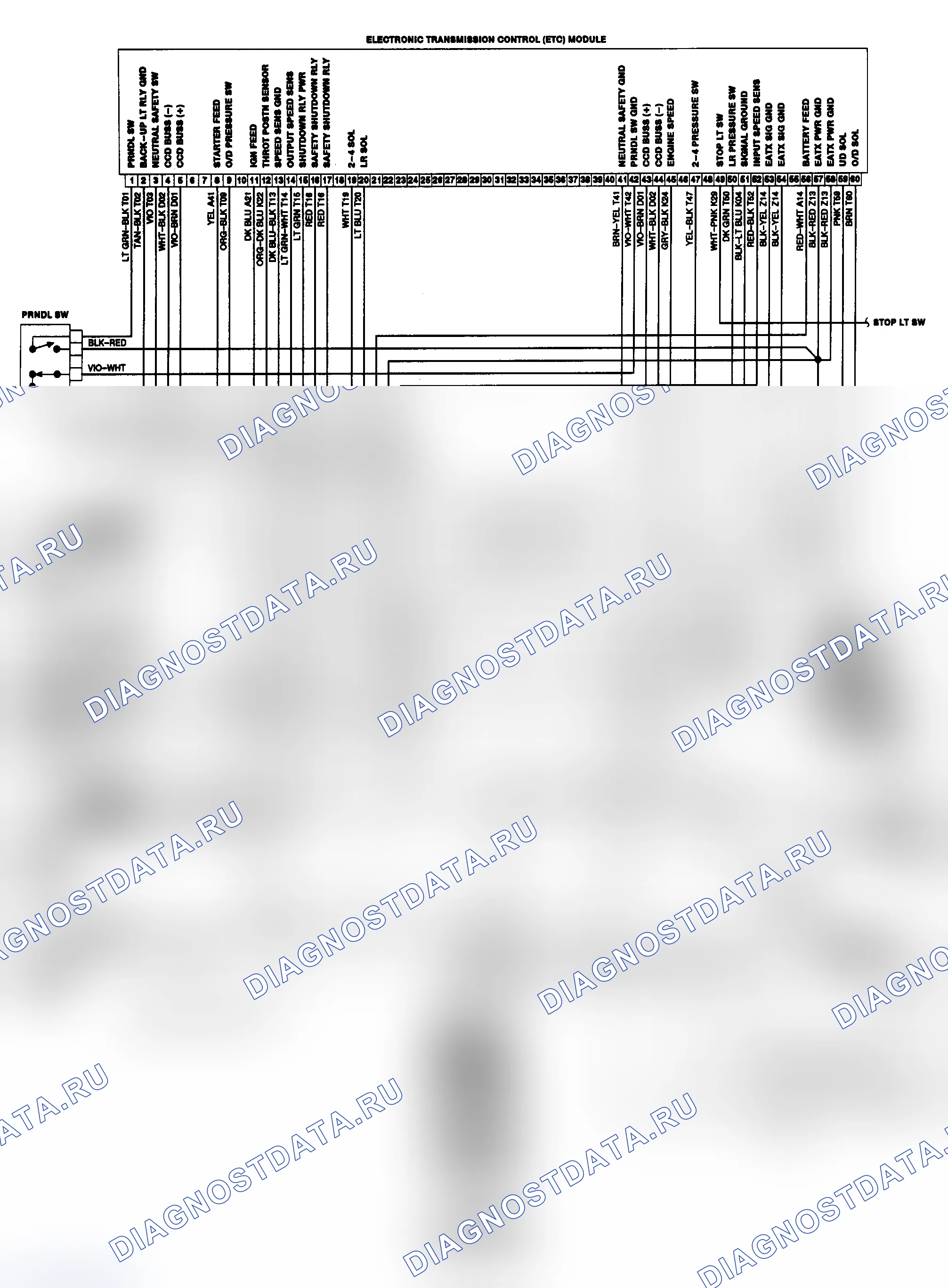 Рис. 179. Dodge Dynasty I