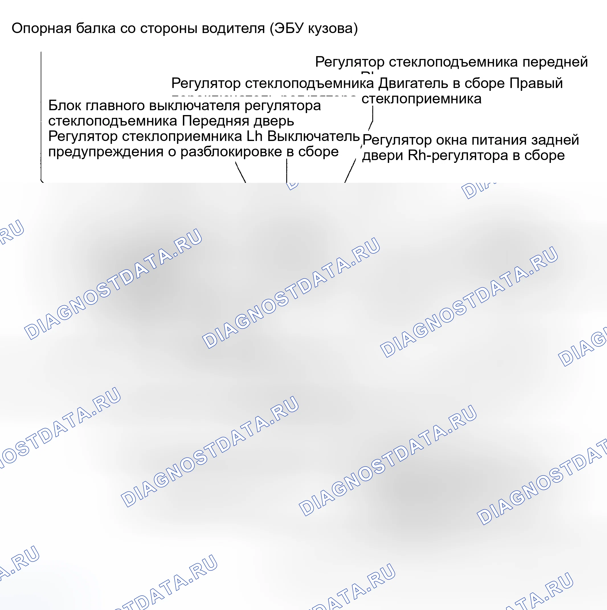 Рис. 16. Haval H6 III
