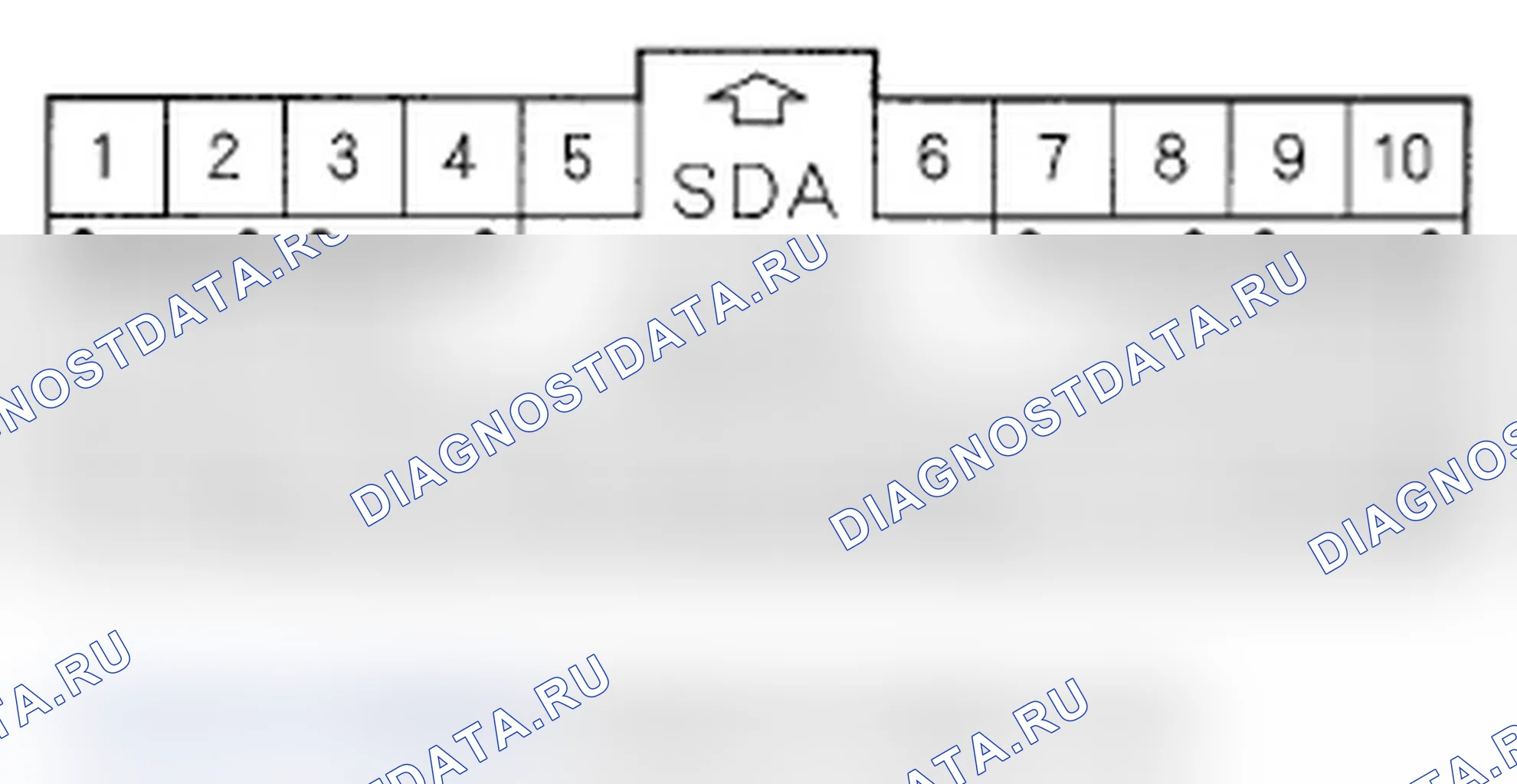 Рис. 46: Входы и выходы модуля SRS разъема A (28P). Acura RL II