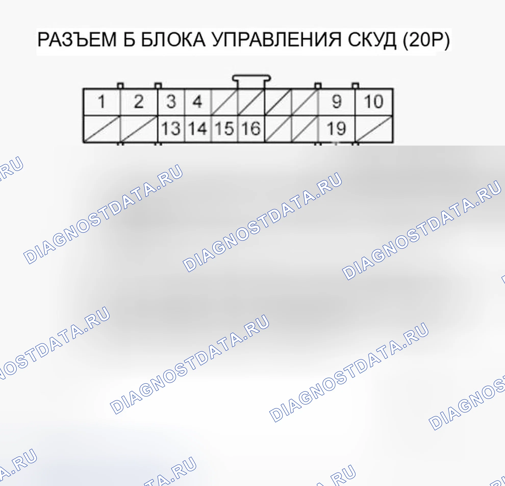 Рис. 157. Honda Ridgeline I рестайлинг