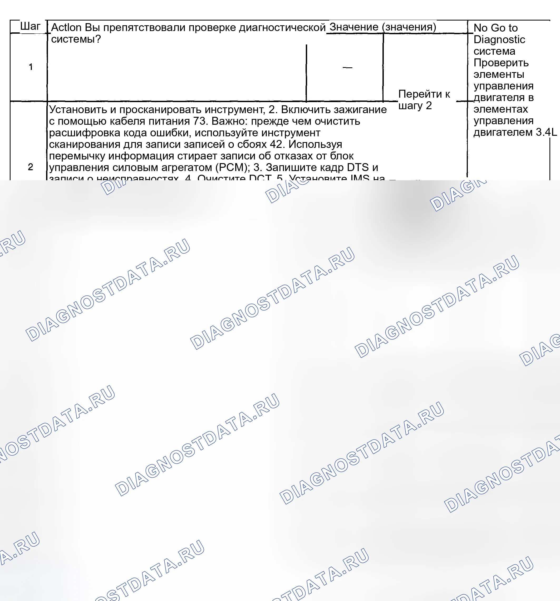 Рис. 432. Hyundai Venue I