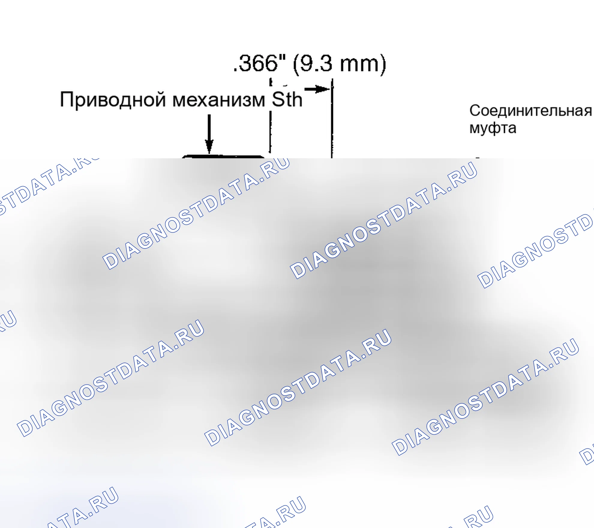 Рис. 29. Subaru Legacy BC/BJ/BF