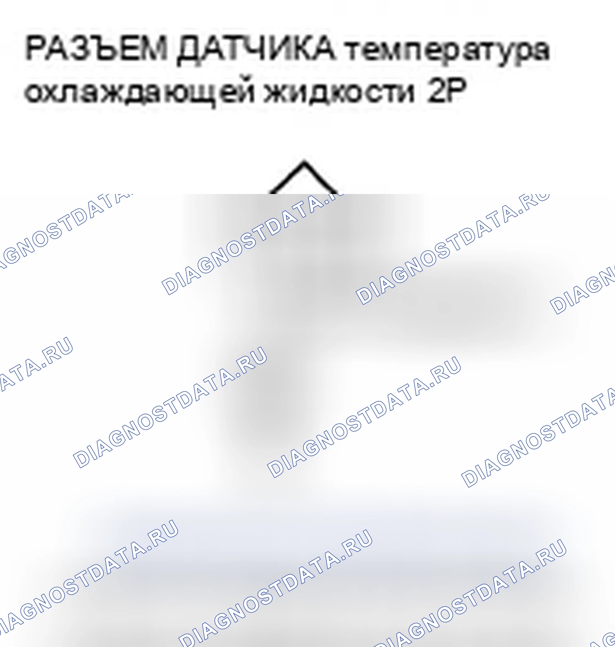 Рис. 93. Honda Ridgeline I