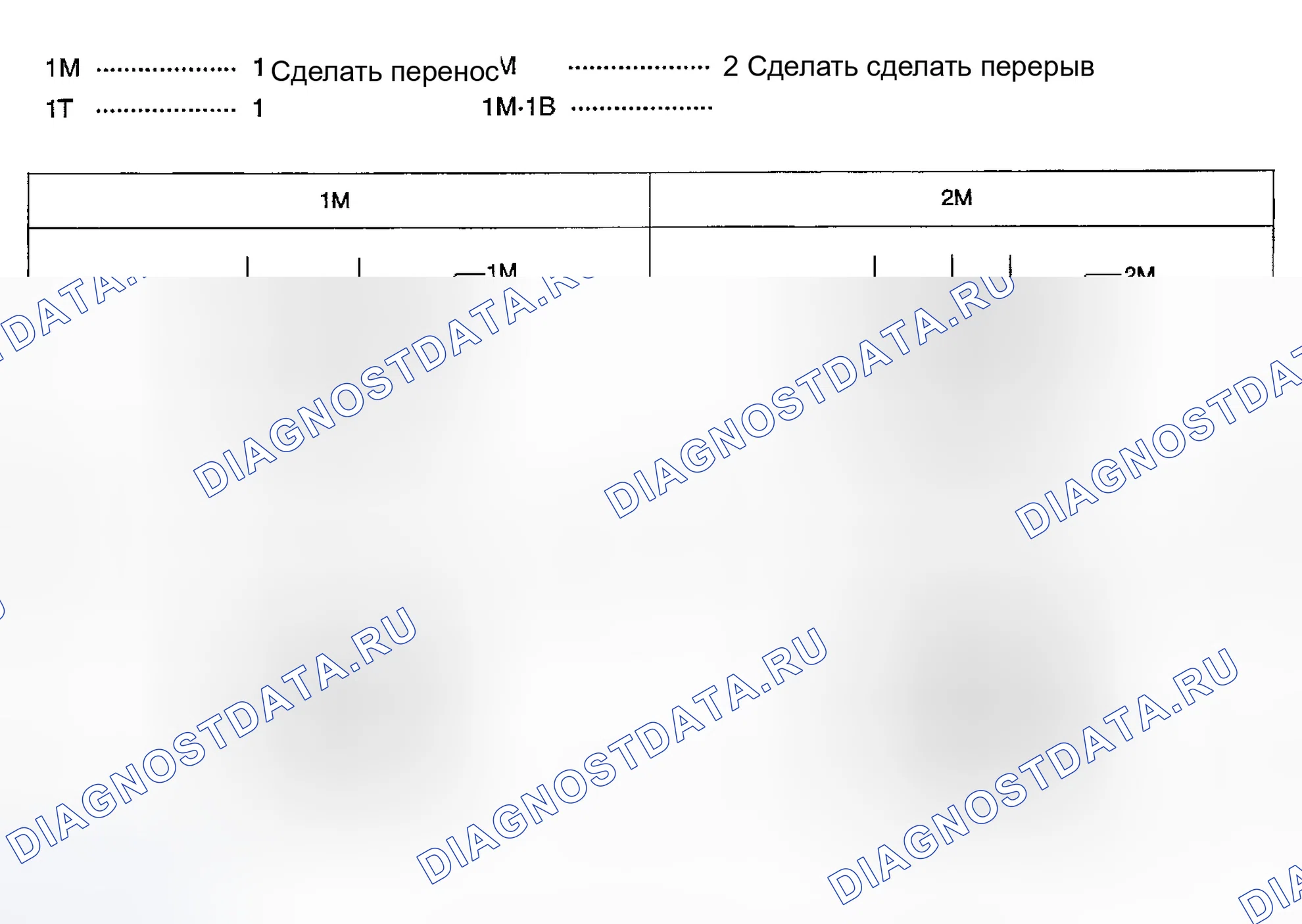 Рис. 109: ТИП СТАНДАРТИЗОВАННЫХ РЕЛЕ. Infiniti G35 III