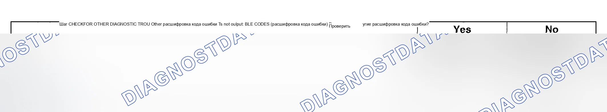 Рис. 62. Subaru Impreza WRX GD/GG рестайлинг