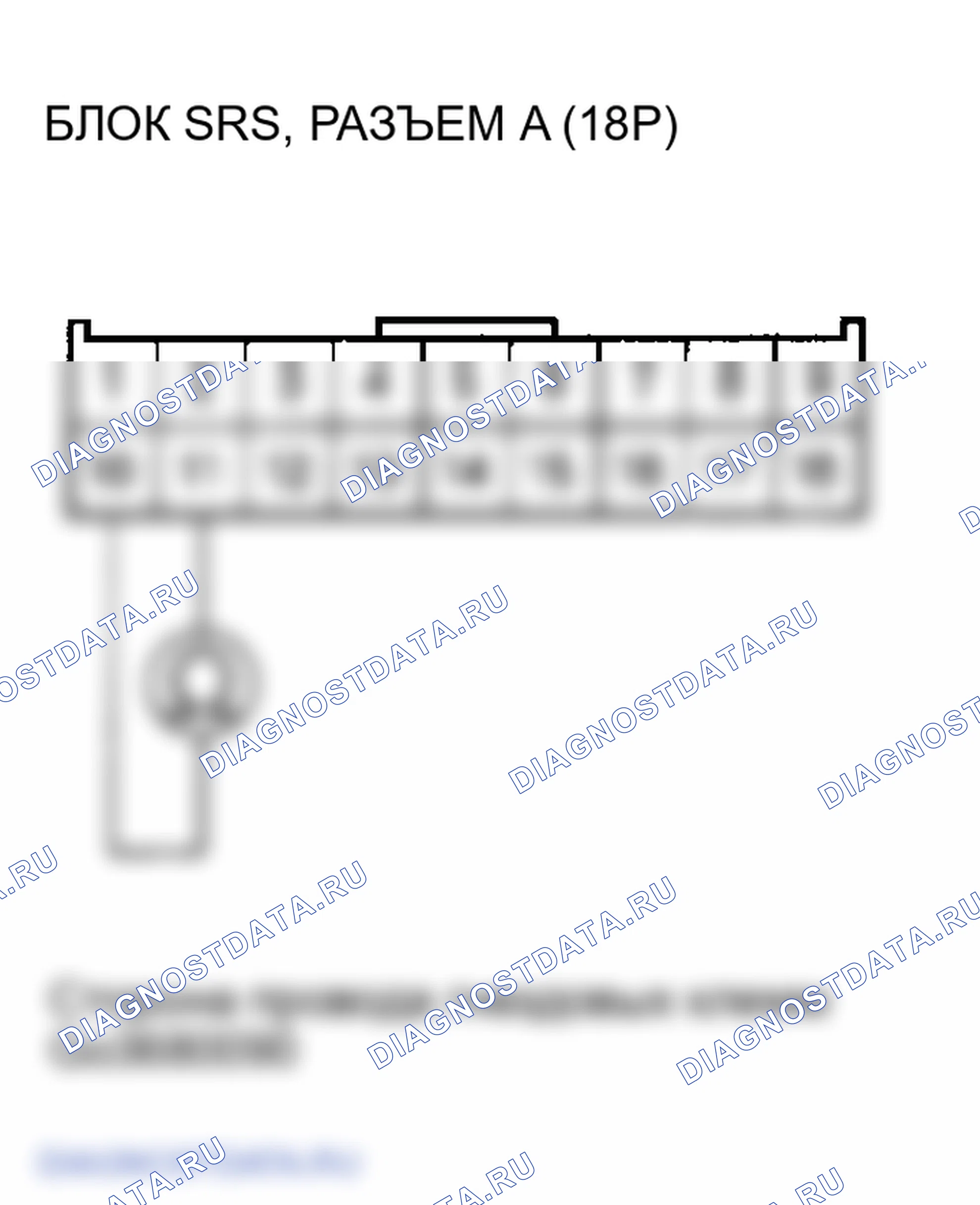 Рис. 100. Honda Element I