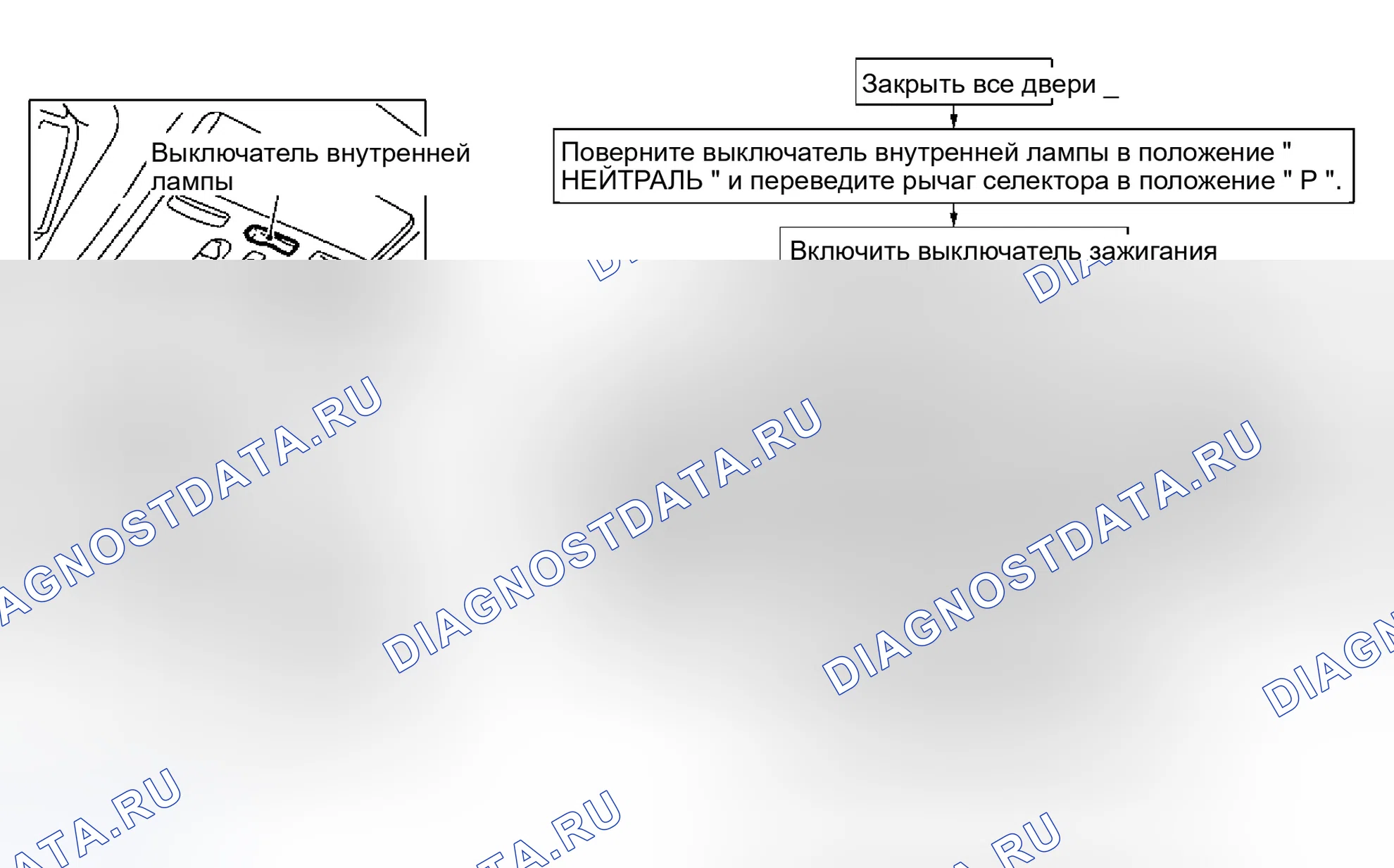 Рис. 121: Как выполнить мониторинг коммутатора. Infiniti M45 II