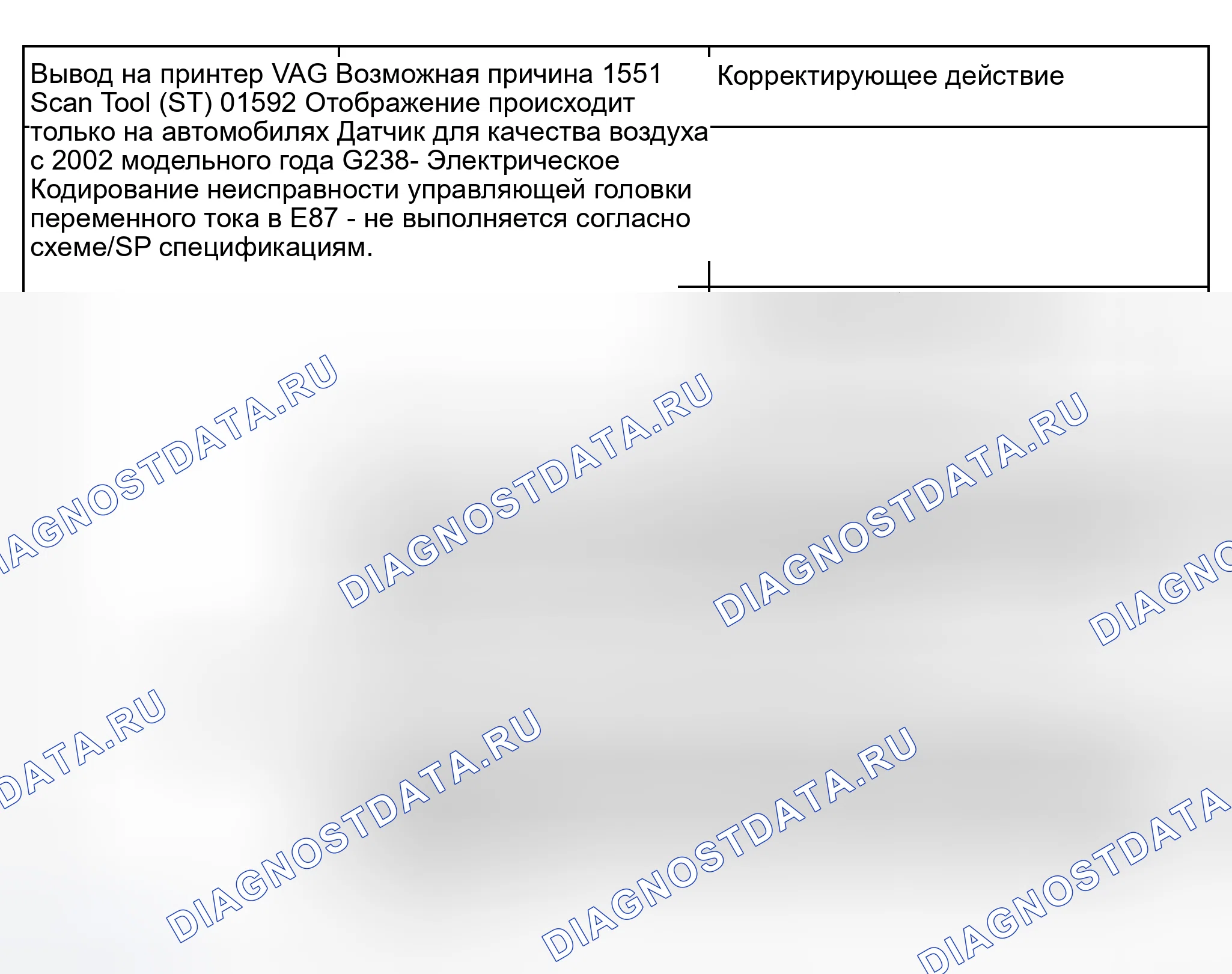 Рис. 40. Audi S6 C5