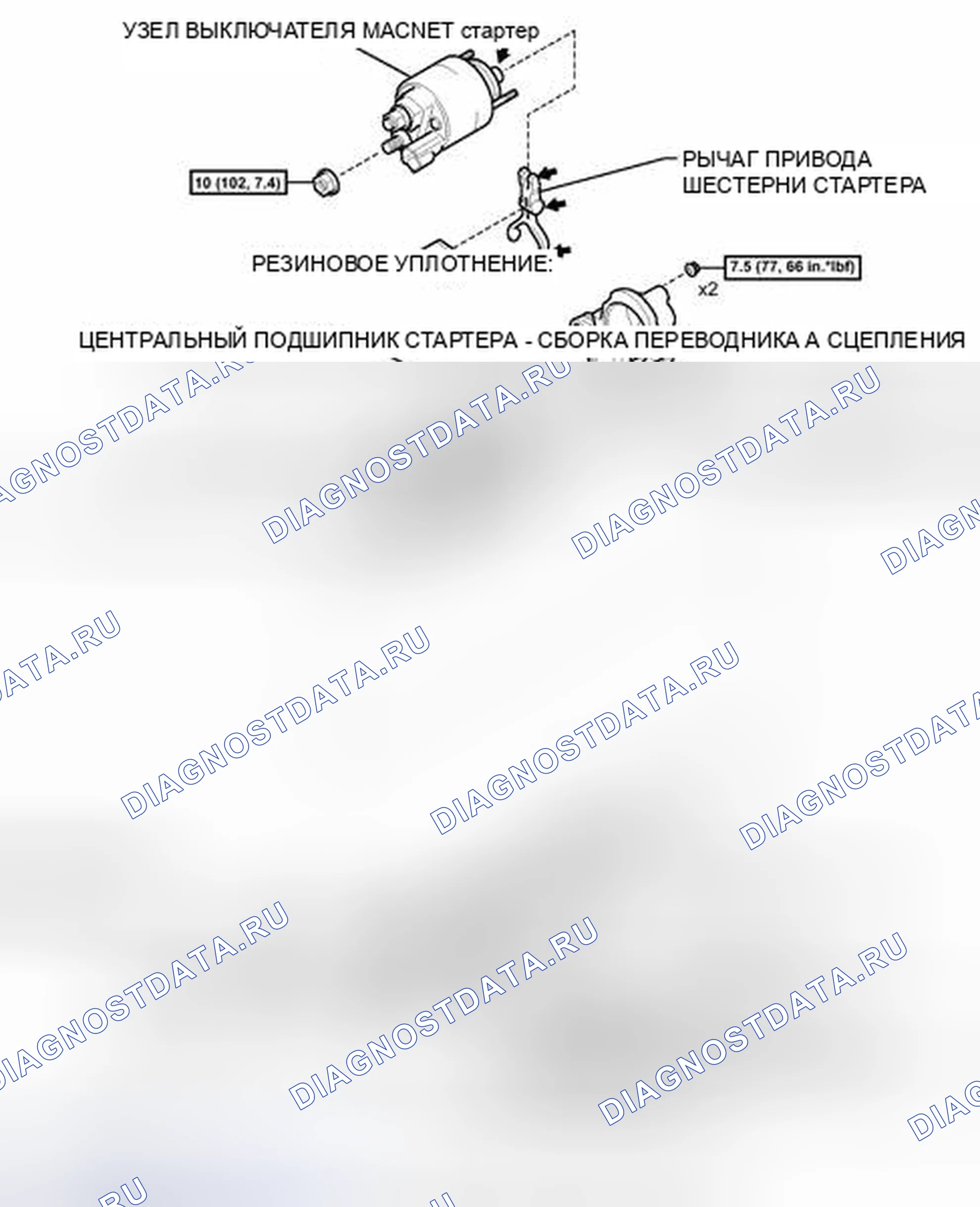 Рис. 88: ИЛЛЮСТРАЦИЯ. Toyota Yaris III