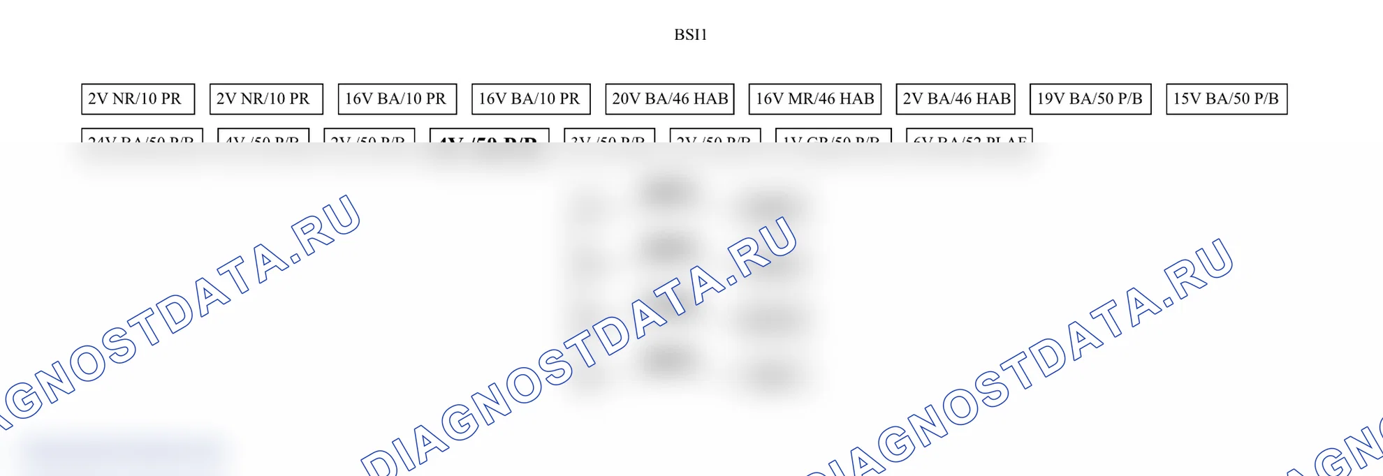 Распиновка разъёма BSI1 — Интеллектуальный коммутационный блок (BSI) (Вариант 13). Citroen C4 Aircross I