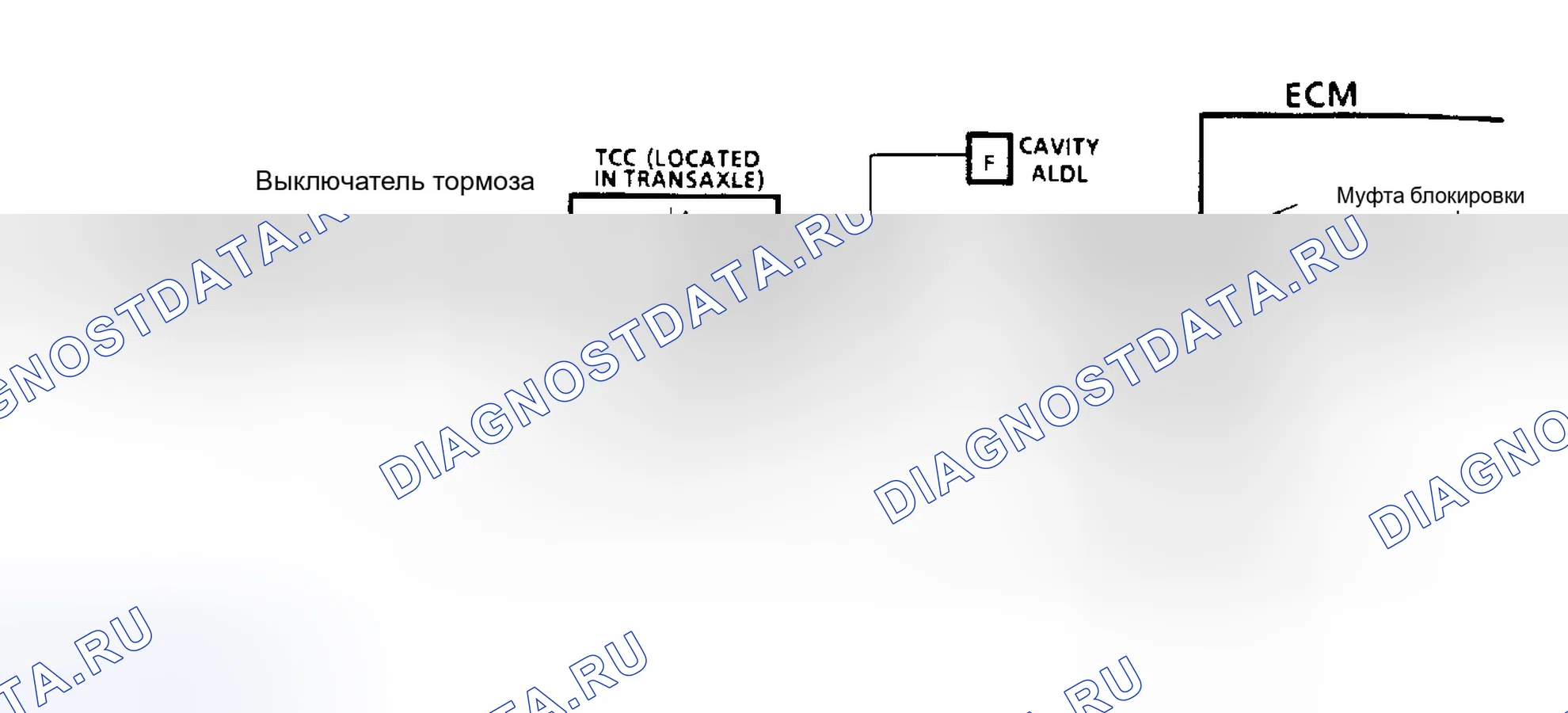 Рис. 37: Код 26: муфта блокировки гидротрансформатора Quad-водитель Ckt Diag (3.3L A кузов W/440-T4 Trans). Buick Electra Park Avenue Ultra transition