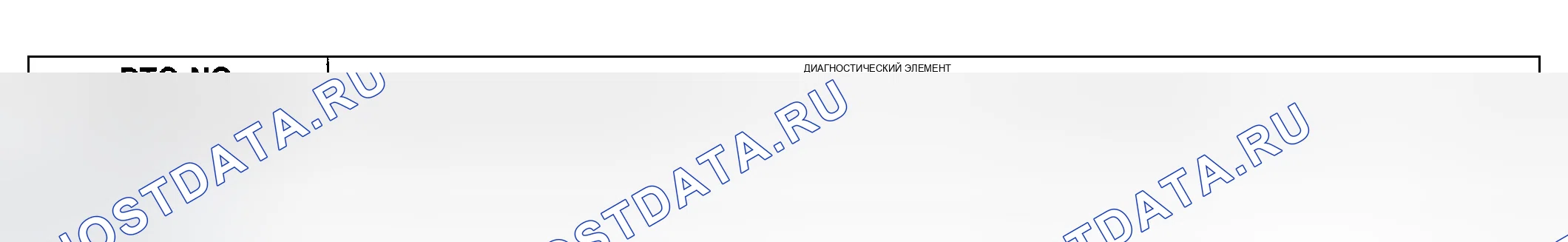 Рис. 65: расшифровка кода ошибки P0760: ЭЛЕКТРОМАГНИТНЫЙ КЛАПАН УПРАВЛЕНИЯ ПЕРЕКЛЮЧЕНИЕМ ПЕРЕДАЧ C. Hyundai Accent II рестайлинг
