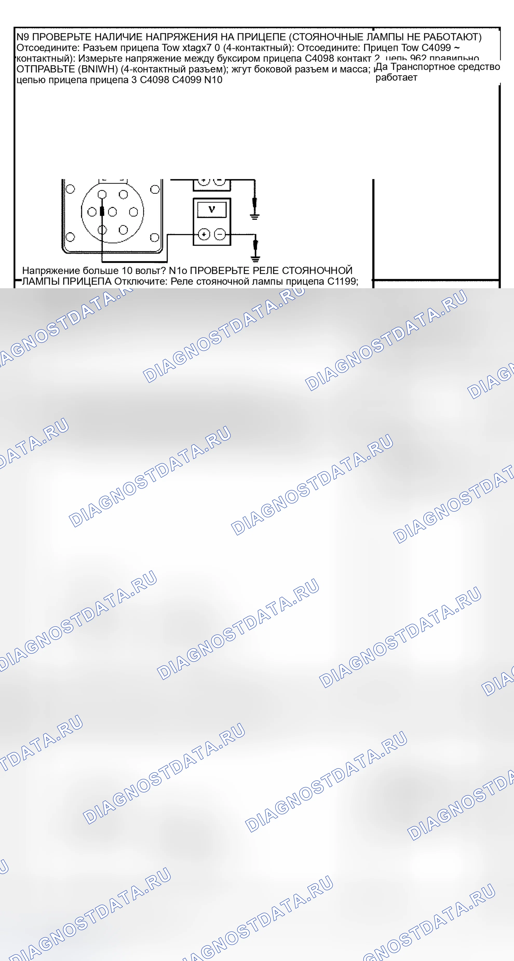 Рис. 24. Ford Econoline E250 