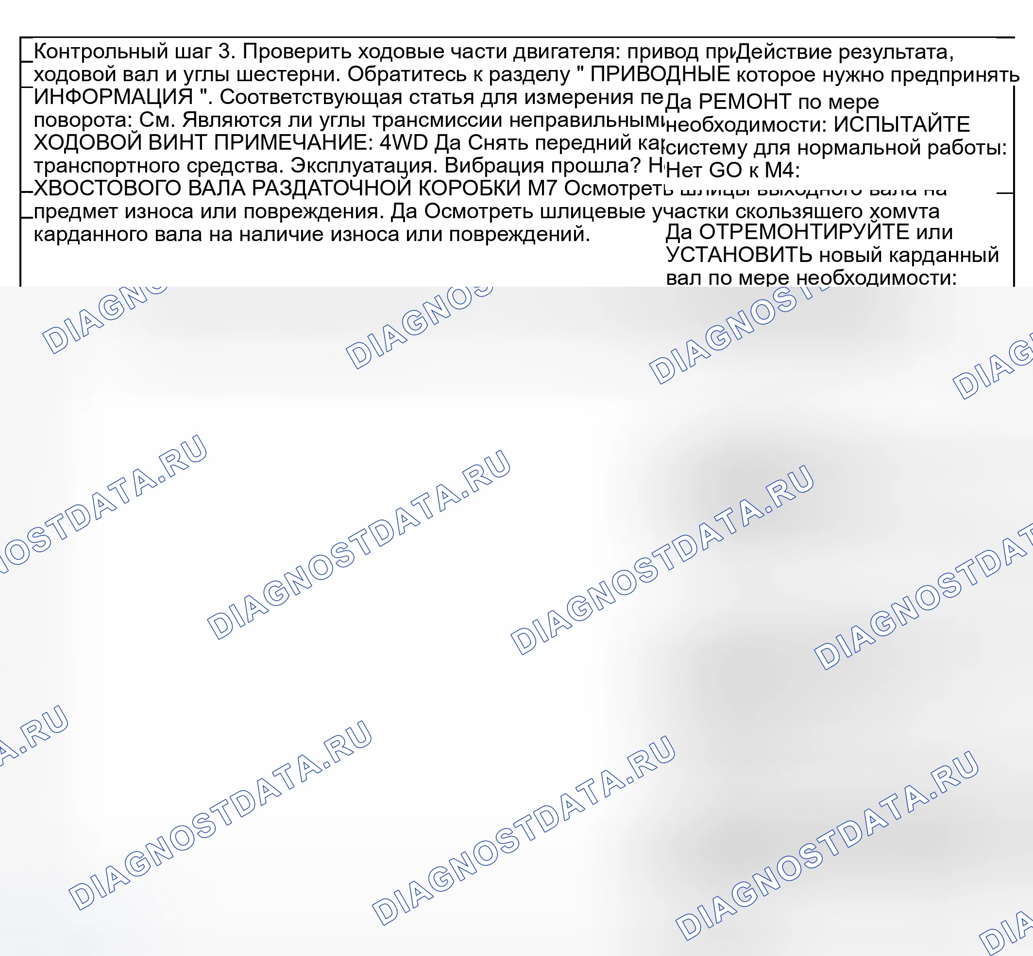 Рис. 84. Ford Pickup F250 Super Duty I