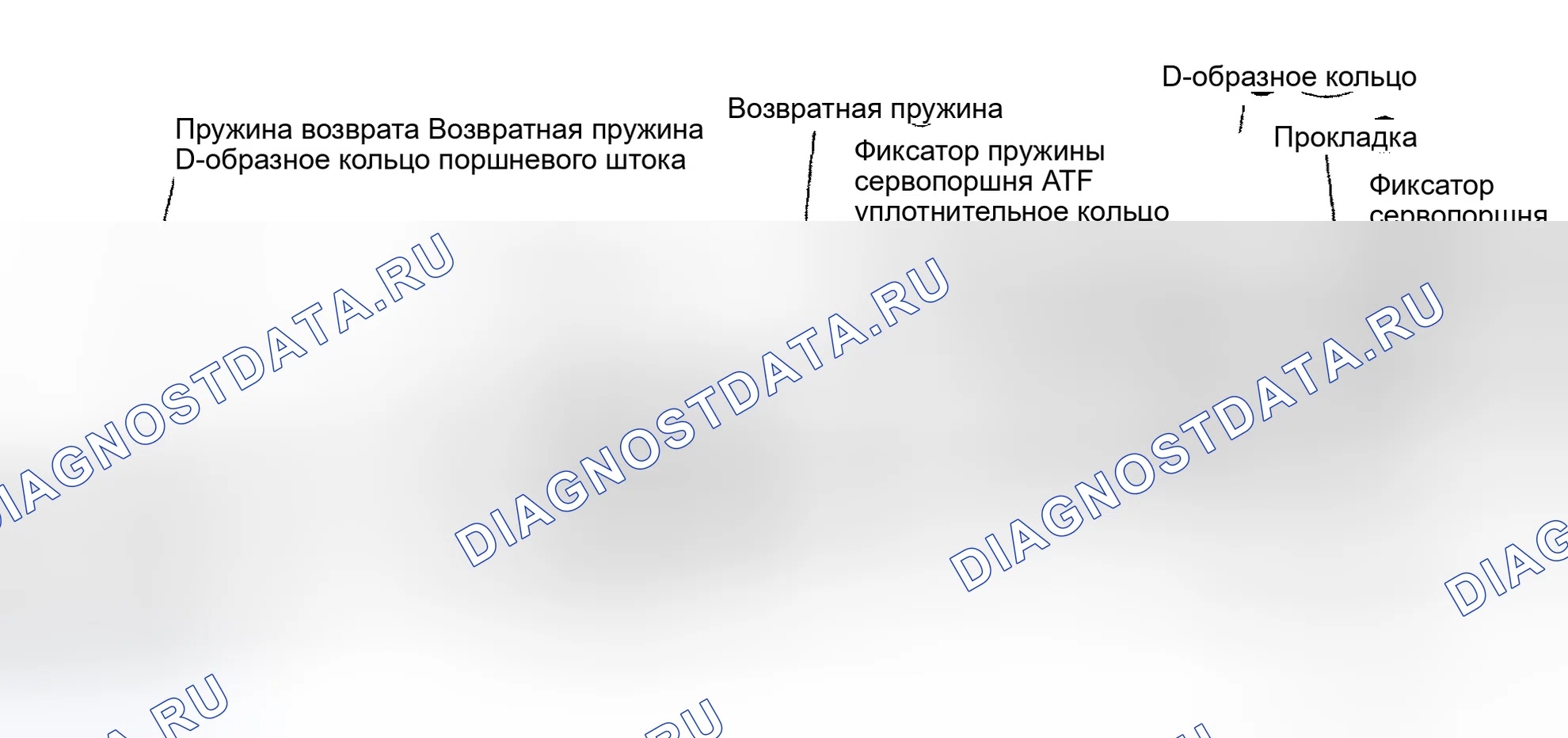 Рис. 375: Компоненты. Honda Odyssey (North America) I