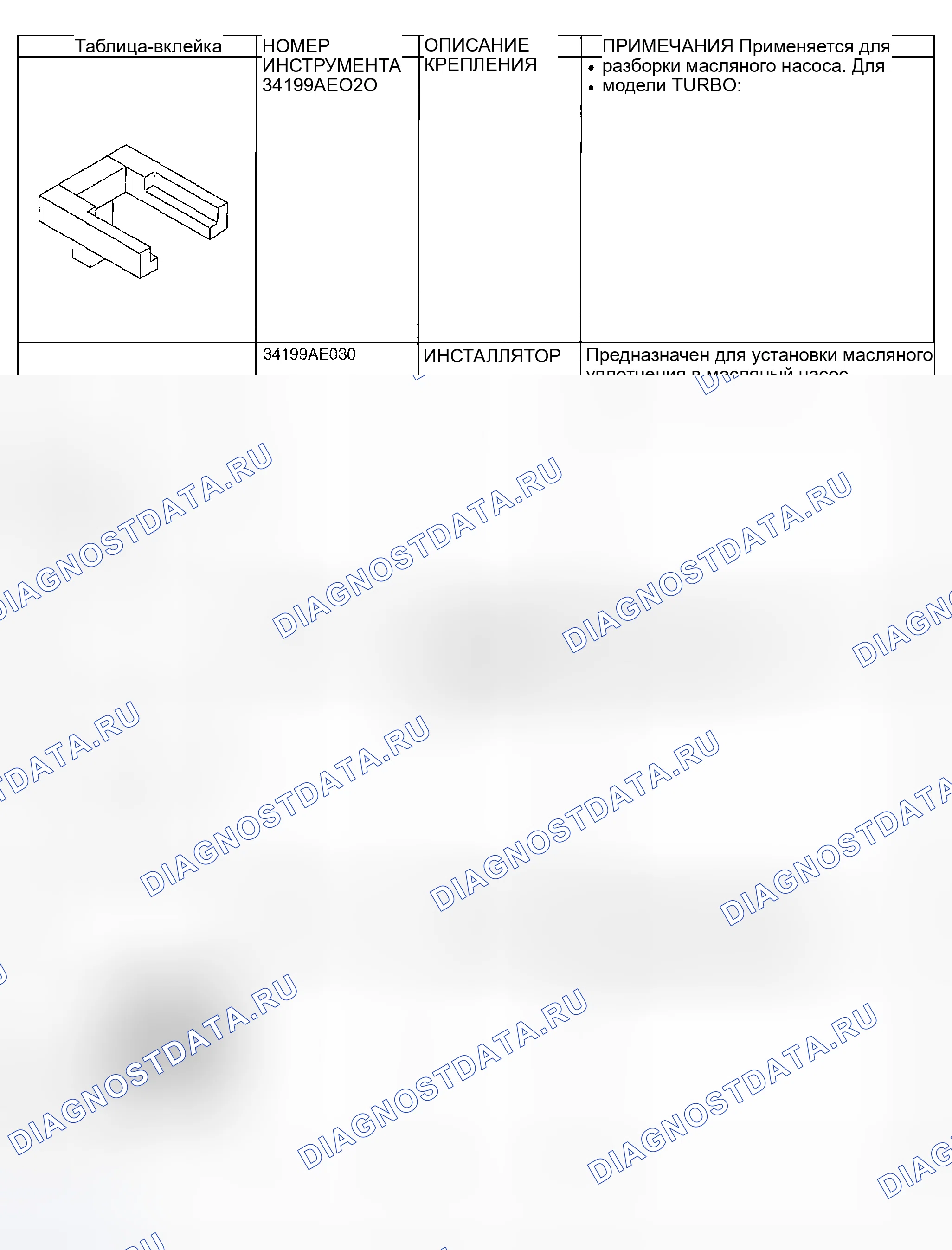 Рис. 148. Subaru Impreza WRX GD/GG рестайлинг