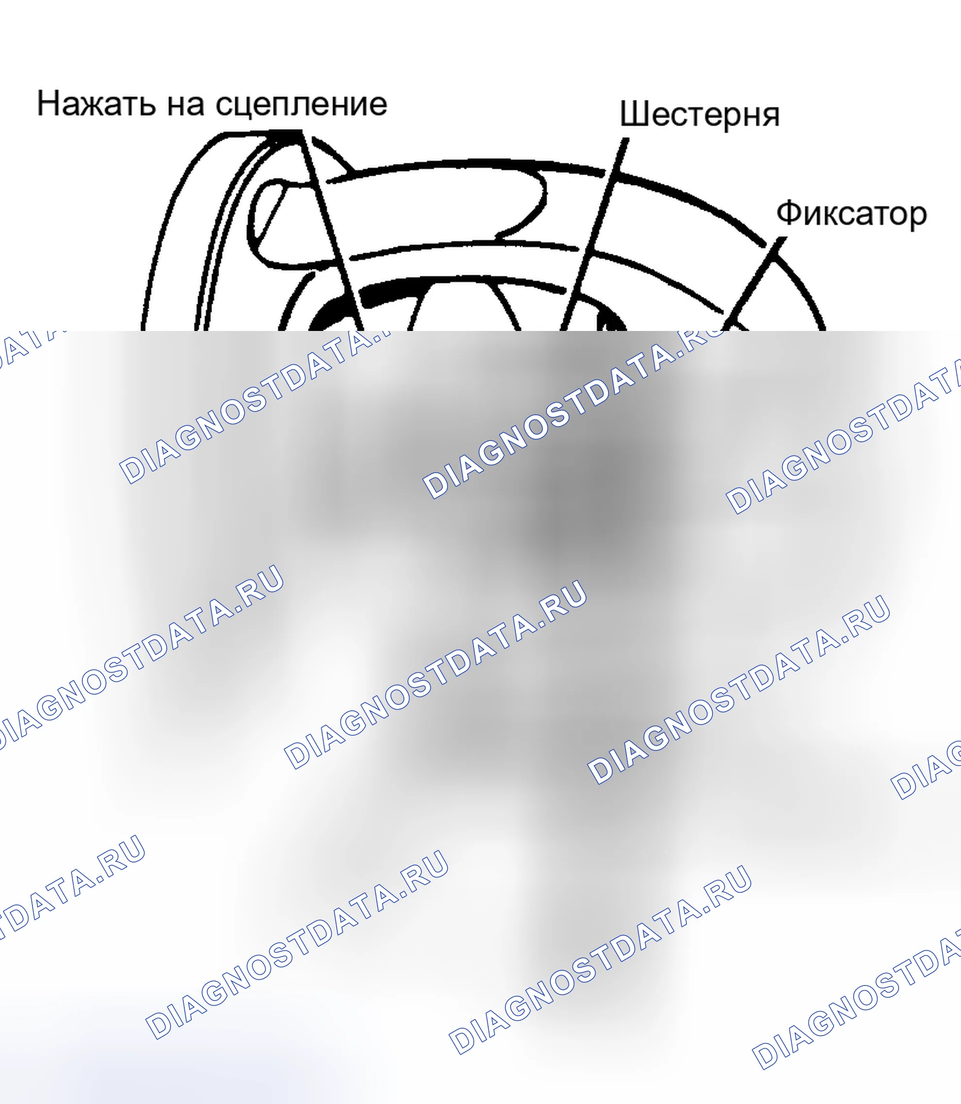 Рис. 4: ПОВТОРНАЯ СБОРКА. GMC Pickup V1500 