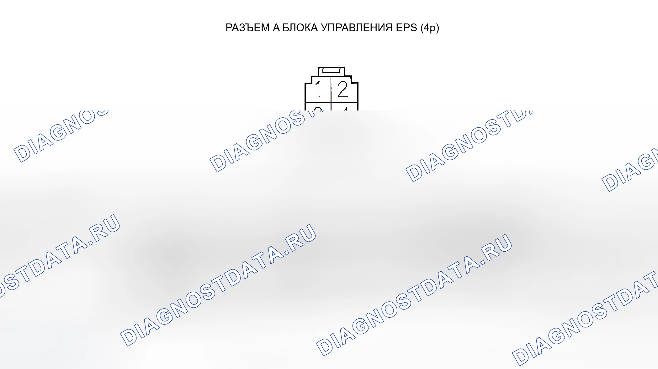 Рис. 12: Входы и выходы блока управления EPS для разъема A (4p). Honda Insight I