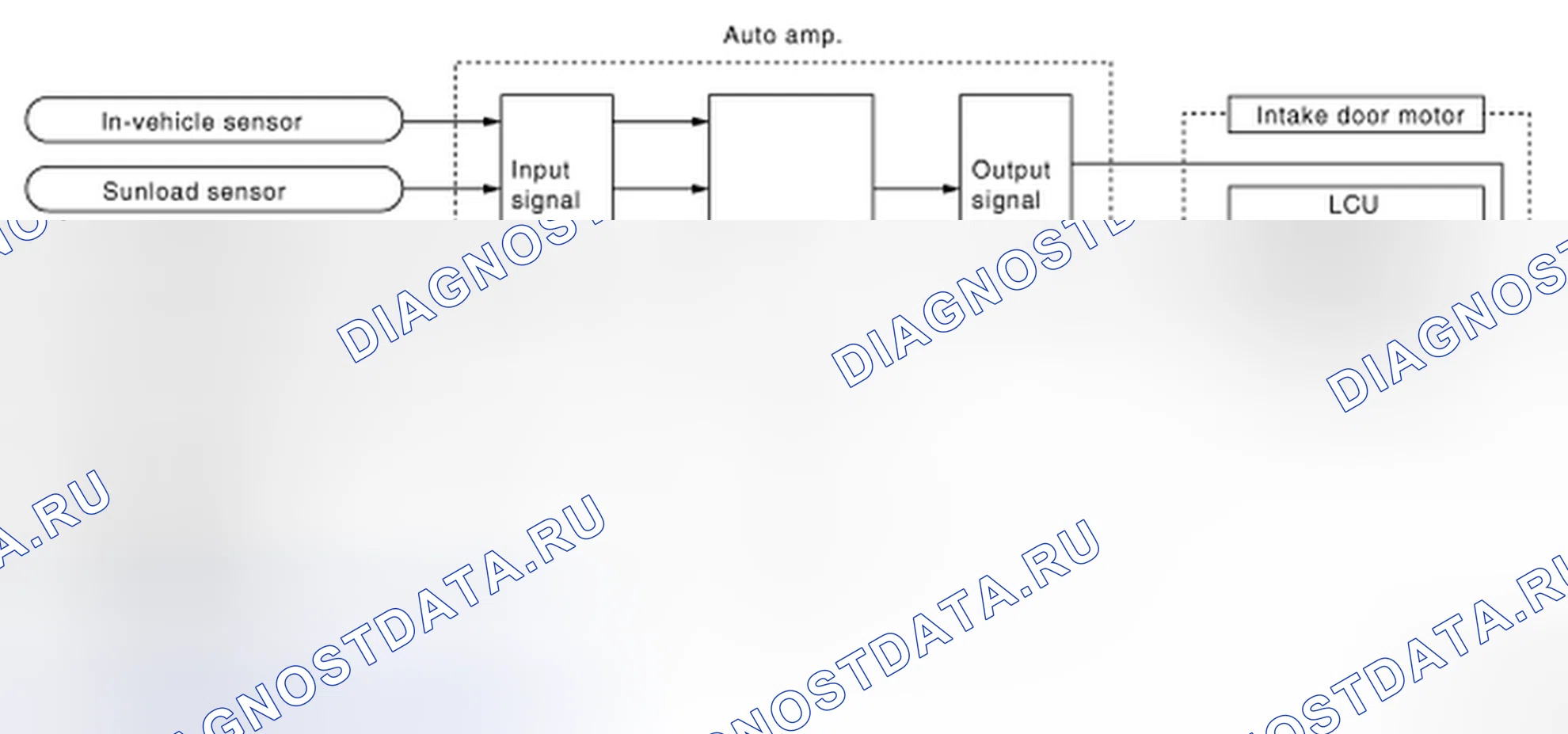 Рис. 239. Nissan Altima L32 рестайлинг