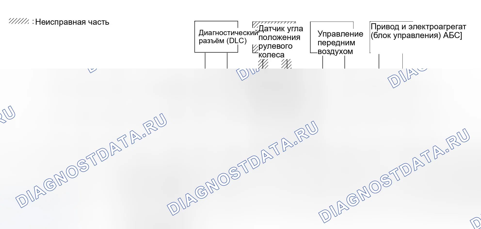 Рис. 373. Infiniti QX56 I