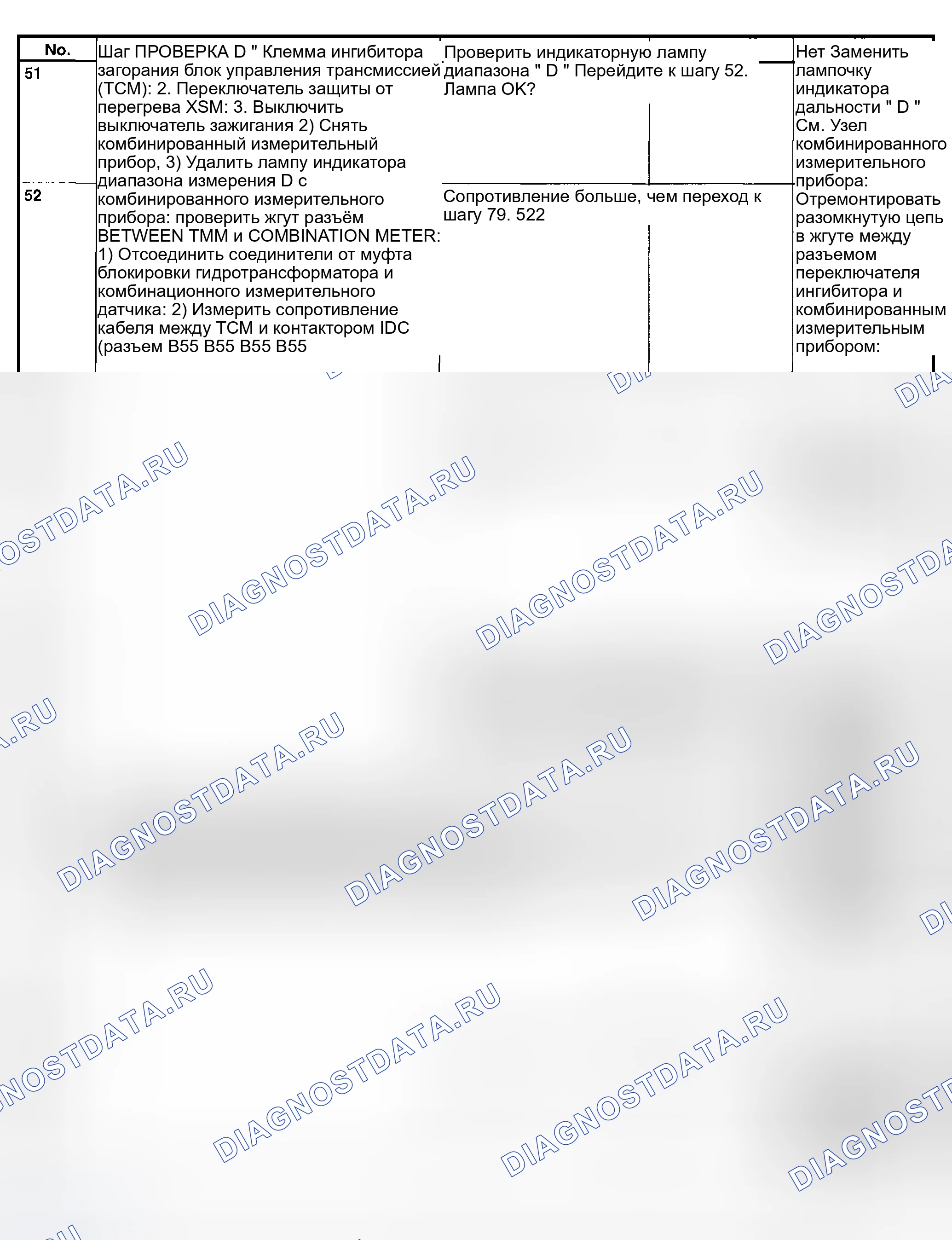 Рис. 830. Subaru Legacy BE/BH/BT