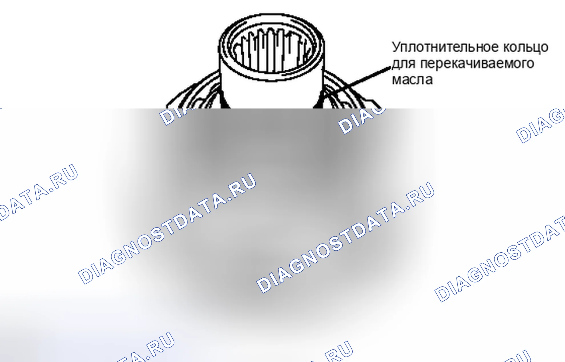 Рис. 59. Toyota Tundra II