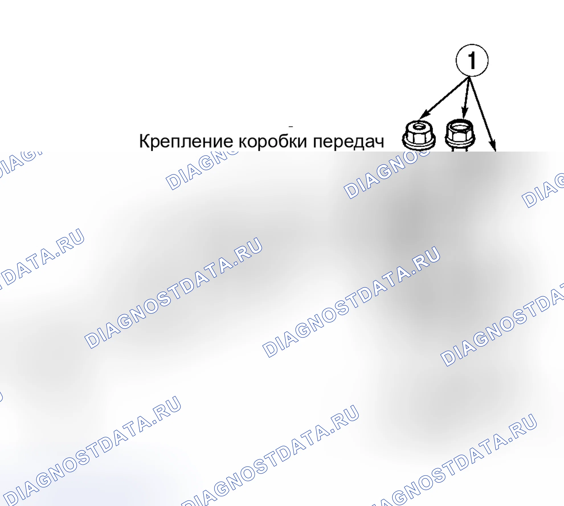 Рис. 7. Honda CR-V I