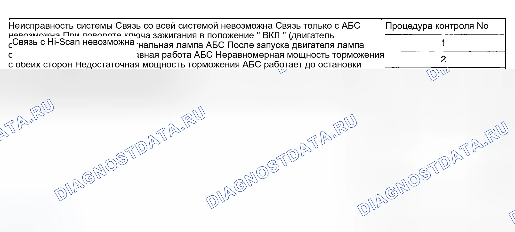 Рис. 38: КАРТА ОСМОТРА ДЛЯ СИМПТОМОВ НЕИСПРАВНОСТИ. Hyundai Sonata V