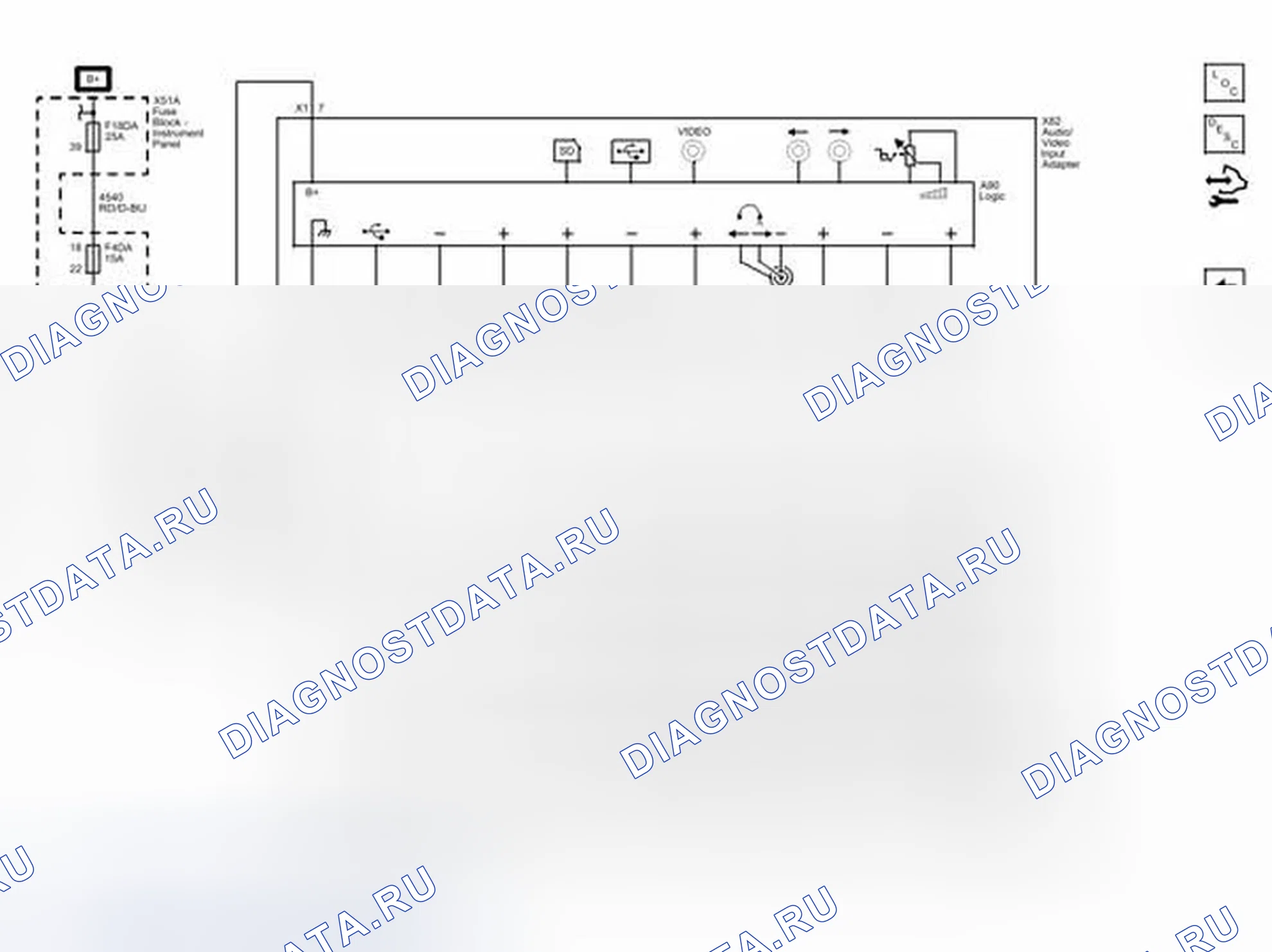 Рис. 12: Видеовходы (UWG). Buick LaCrosse II рестайлинг