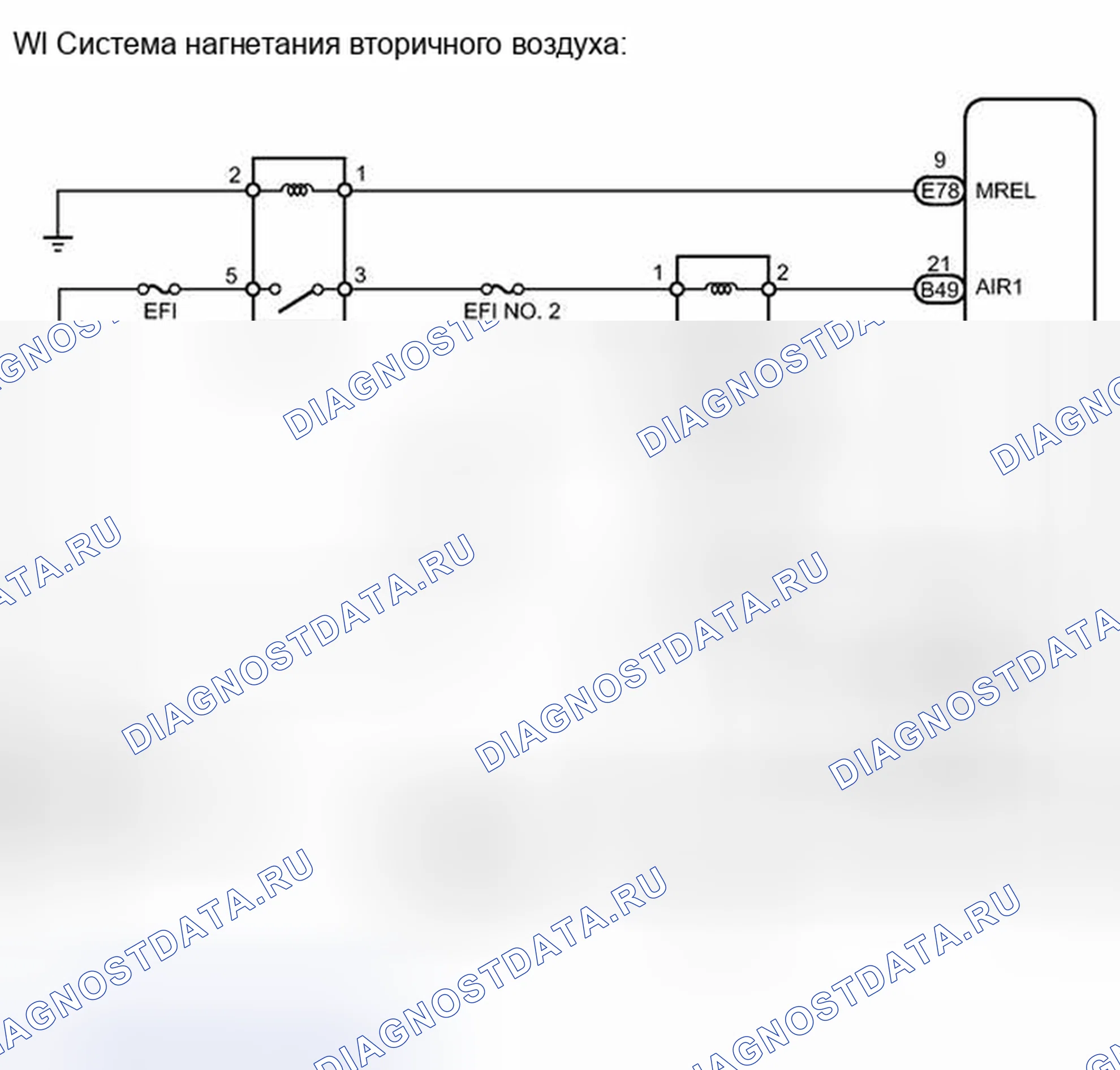Рис. 81. Toyota FJ Cruiser I