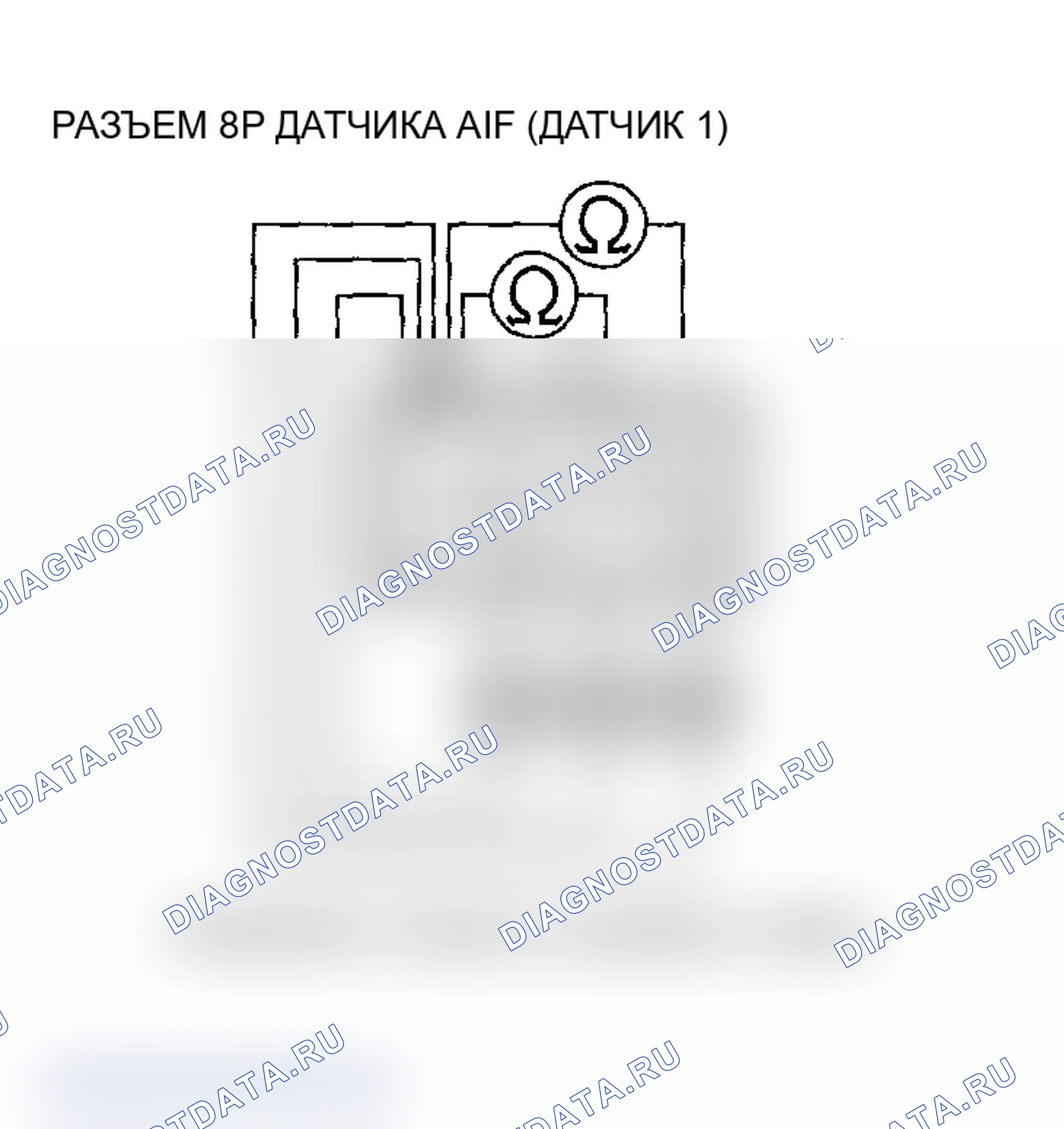 Рис. 70. Acura MDX I