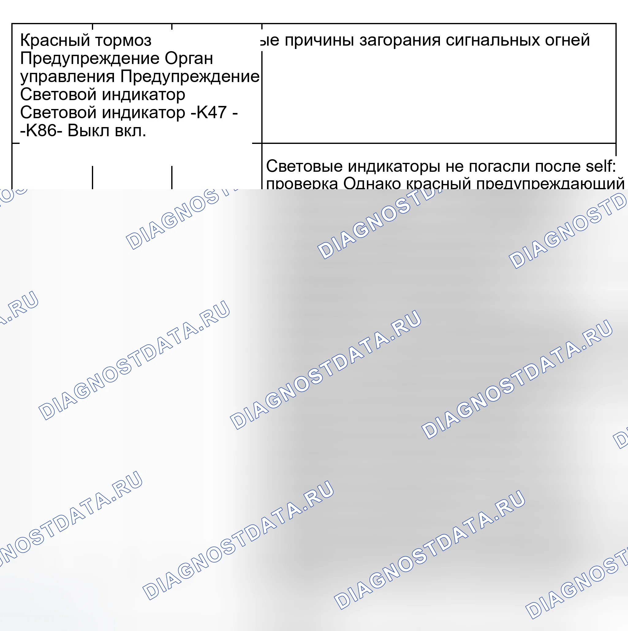 Рис. 6. Audi S8 D2 рестайлинг 2