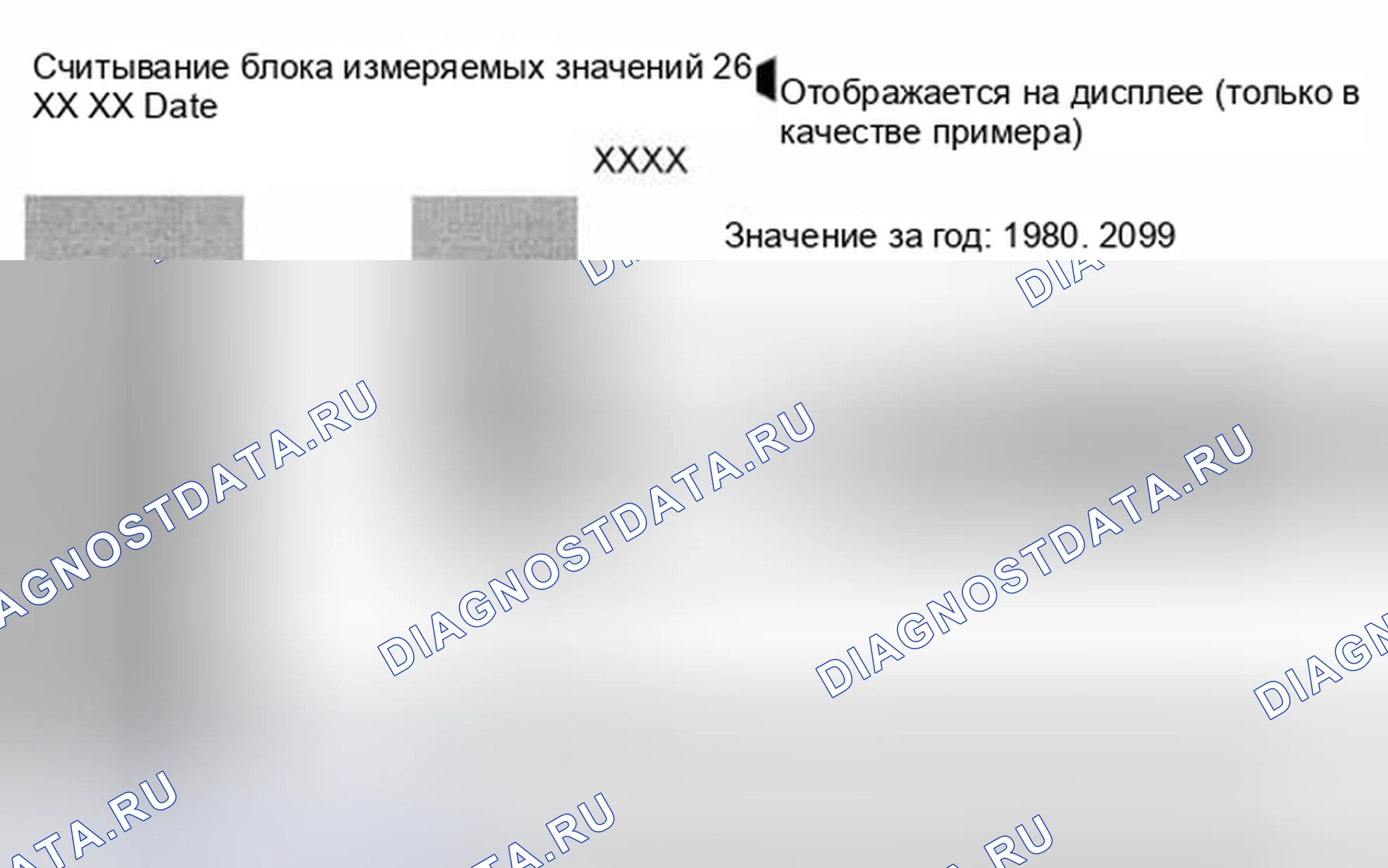 Рис. 16: Группа отображения 026. Audi S8 D2 рестайлинг 2