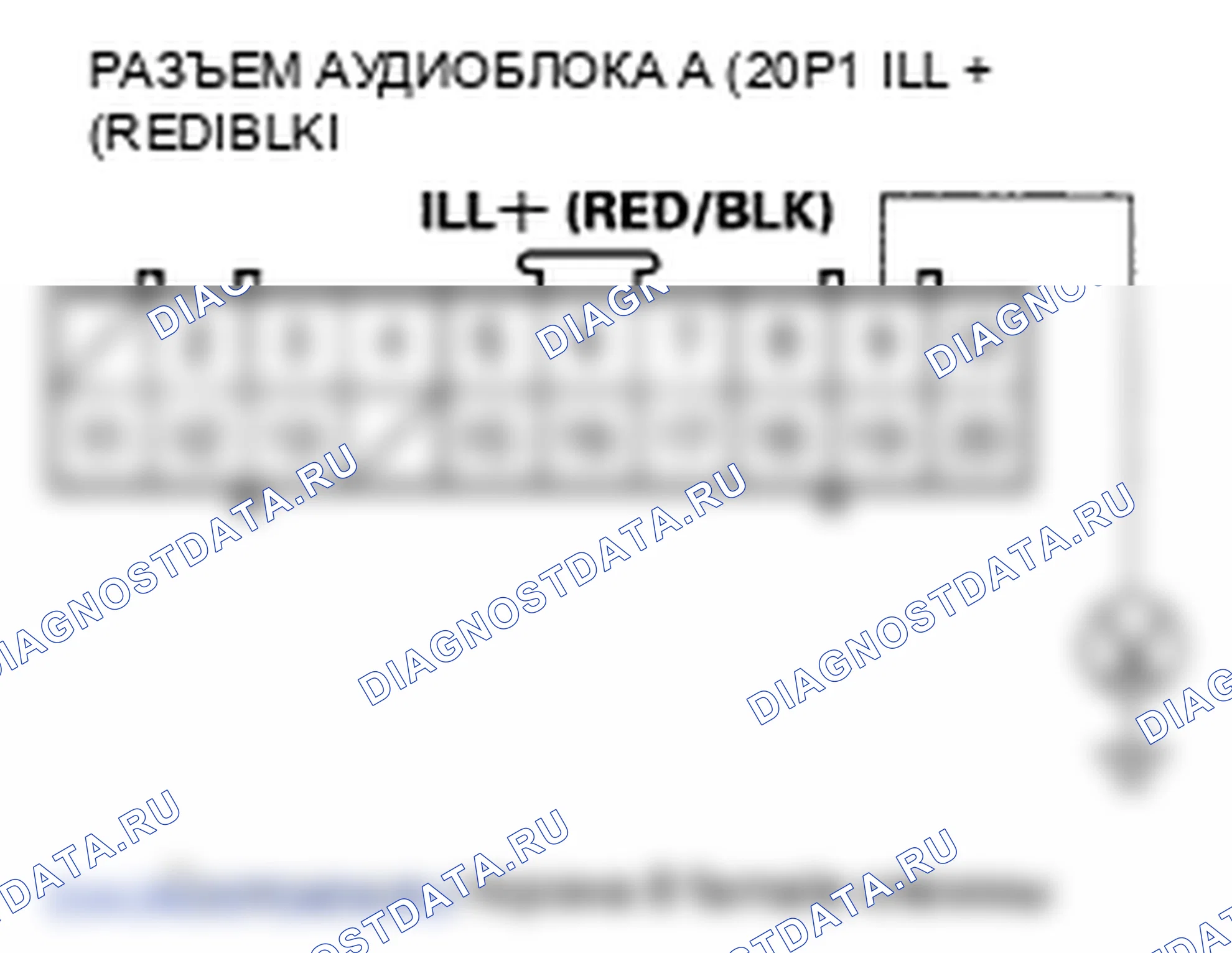 Рис. 50. Honda Ridgeline I