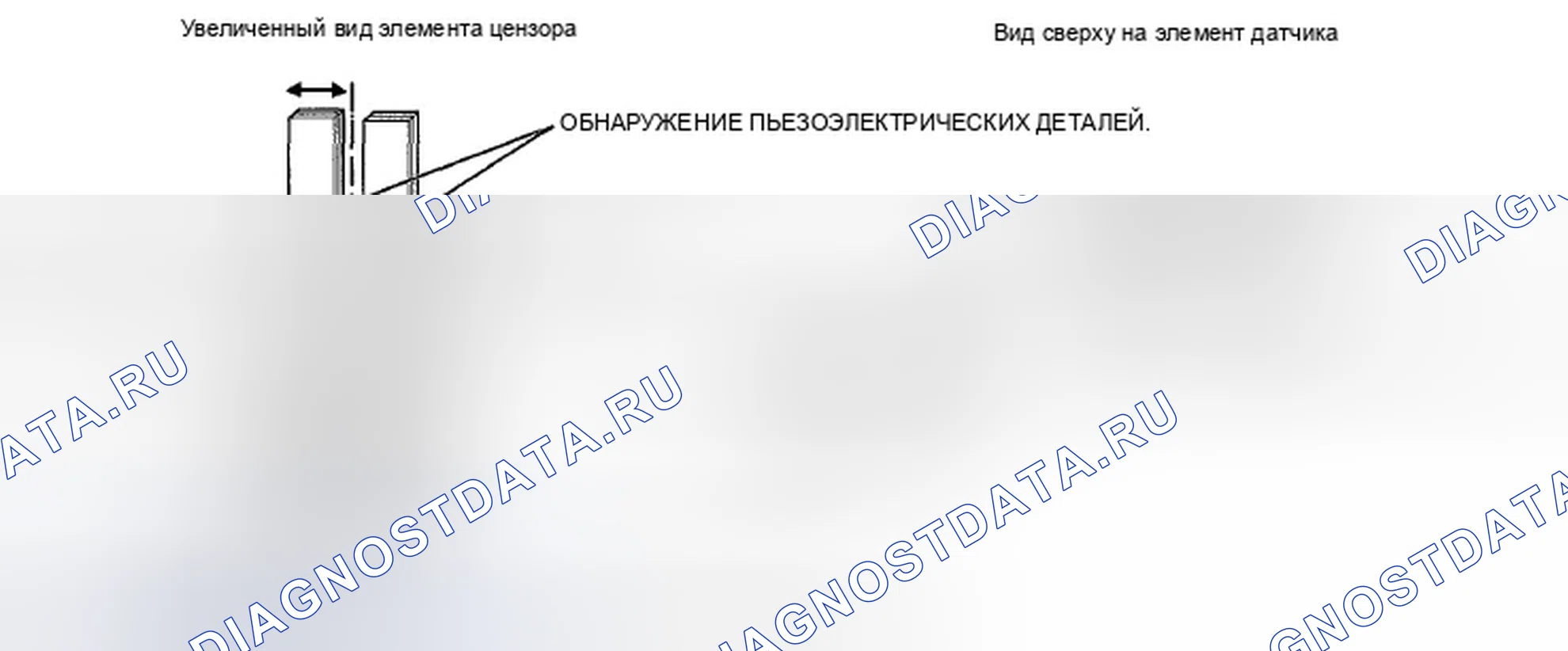 Рис. 4. Honda Element YH2 рестайлинг